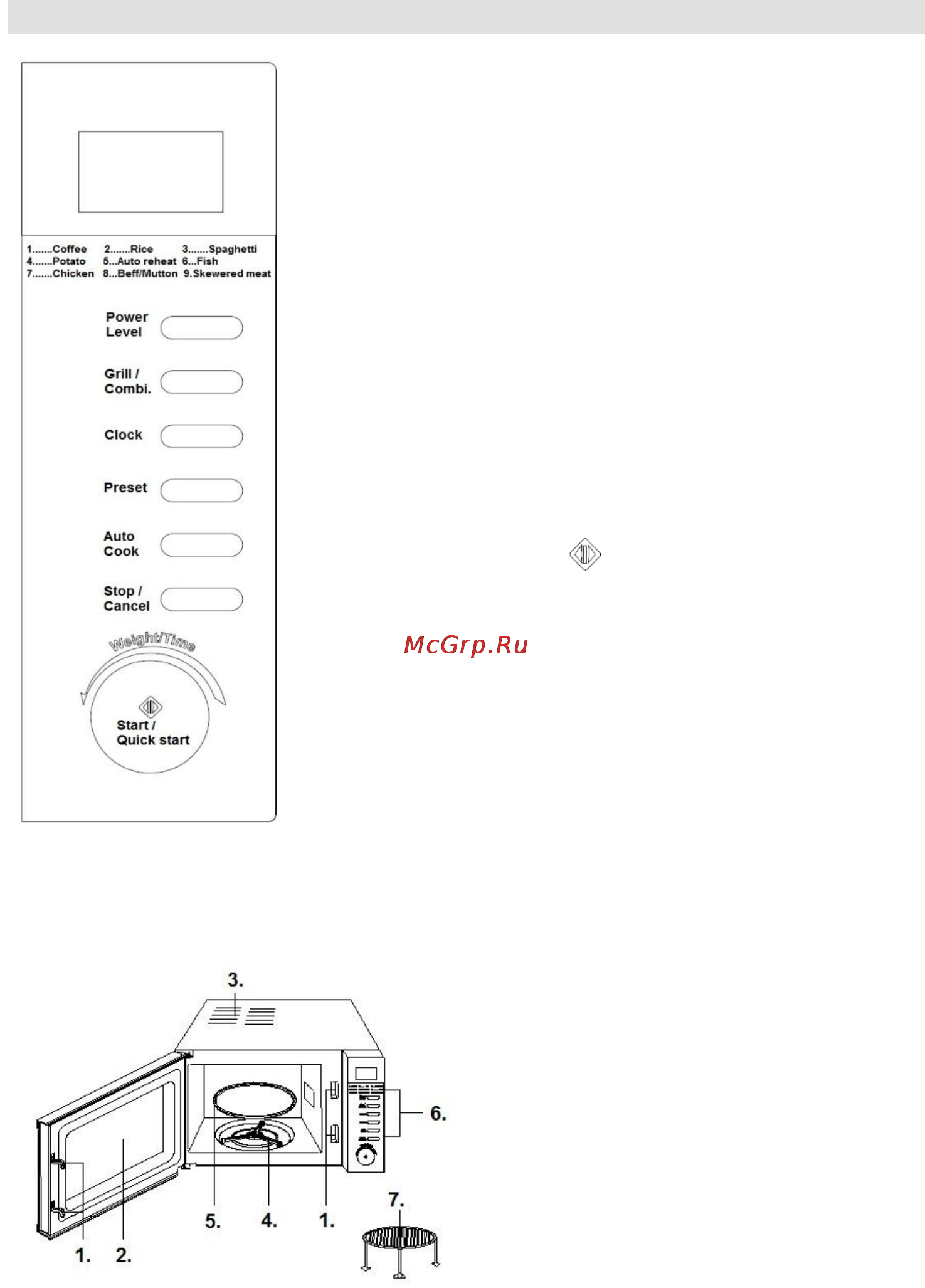 Gorenje MO-20 DCE [28/97] Дијаграм на печката