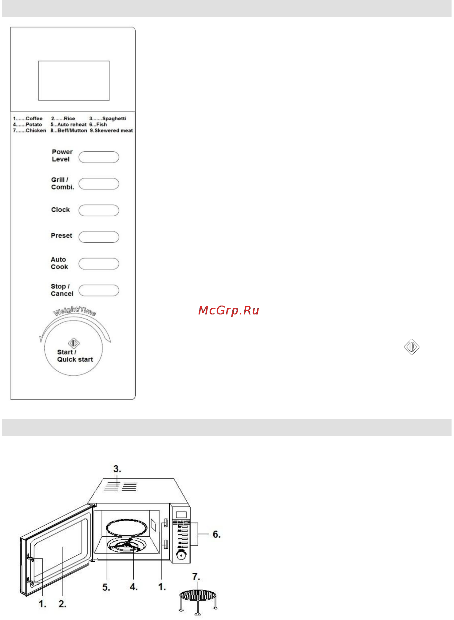 Gorenje MO-20 DCE [35/97] Computer control panel