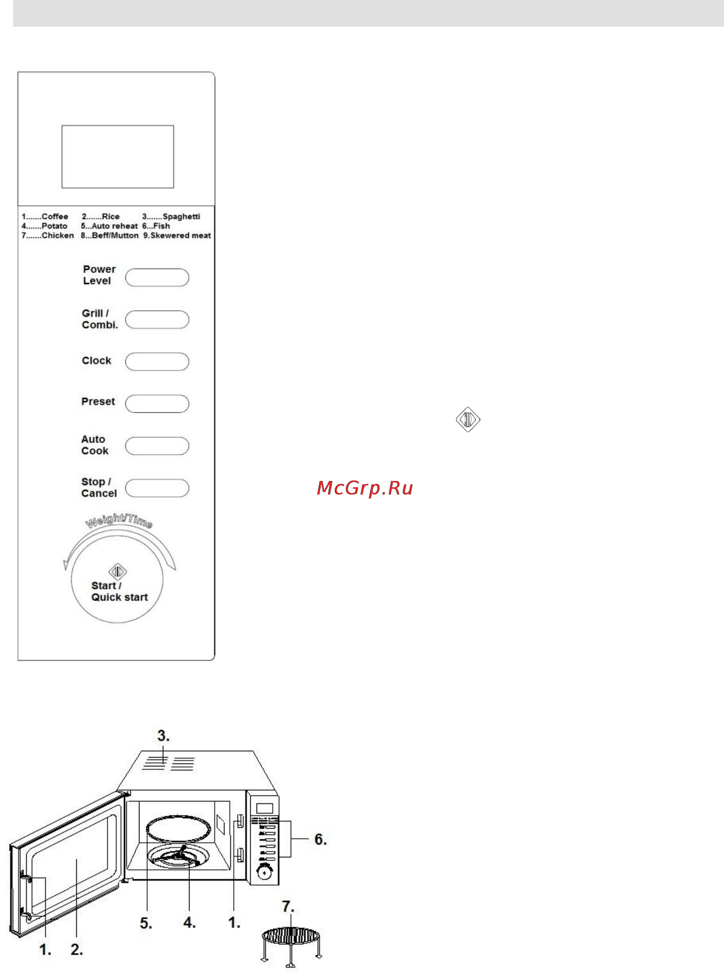 Gorenje MO-20 DCE [43/97] A sütő ábrája