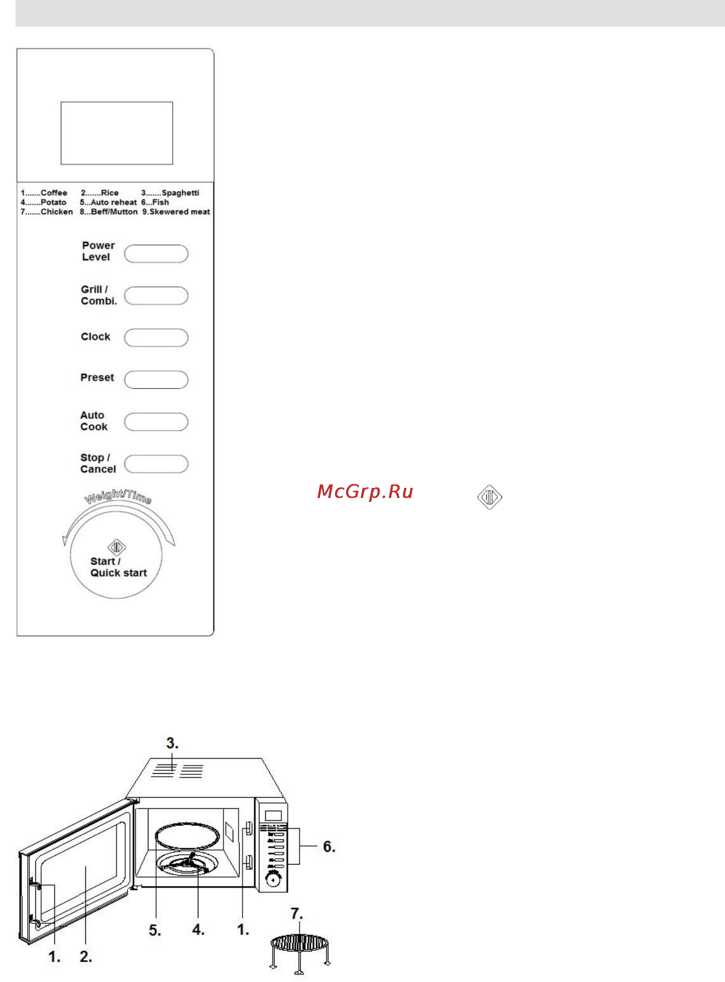 Gorenje MO-20 DCE [51/97] Opis kuchenki