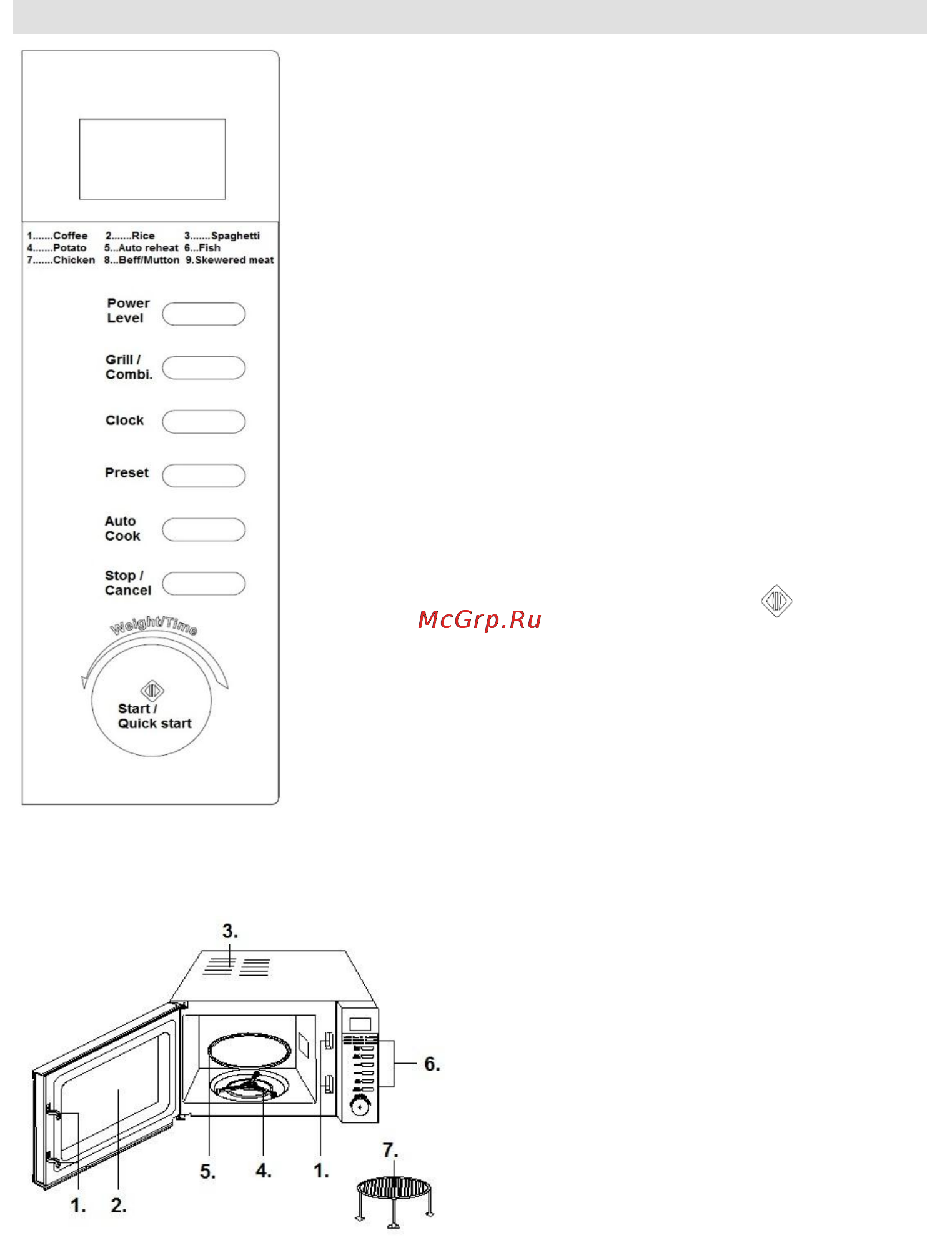 Gorenje MO-20 DCE [6/97] Diagram peĉice
