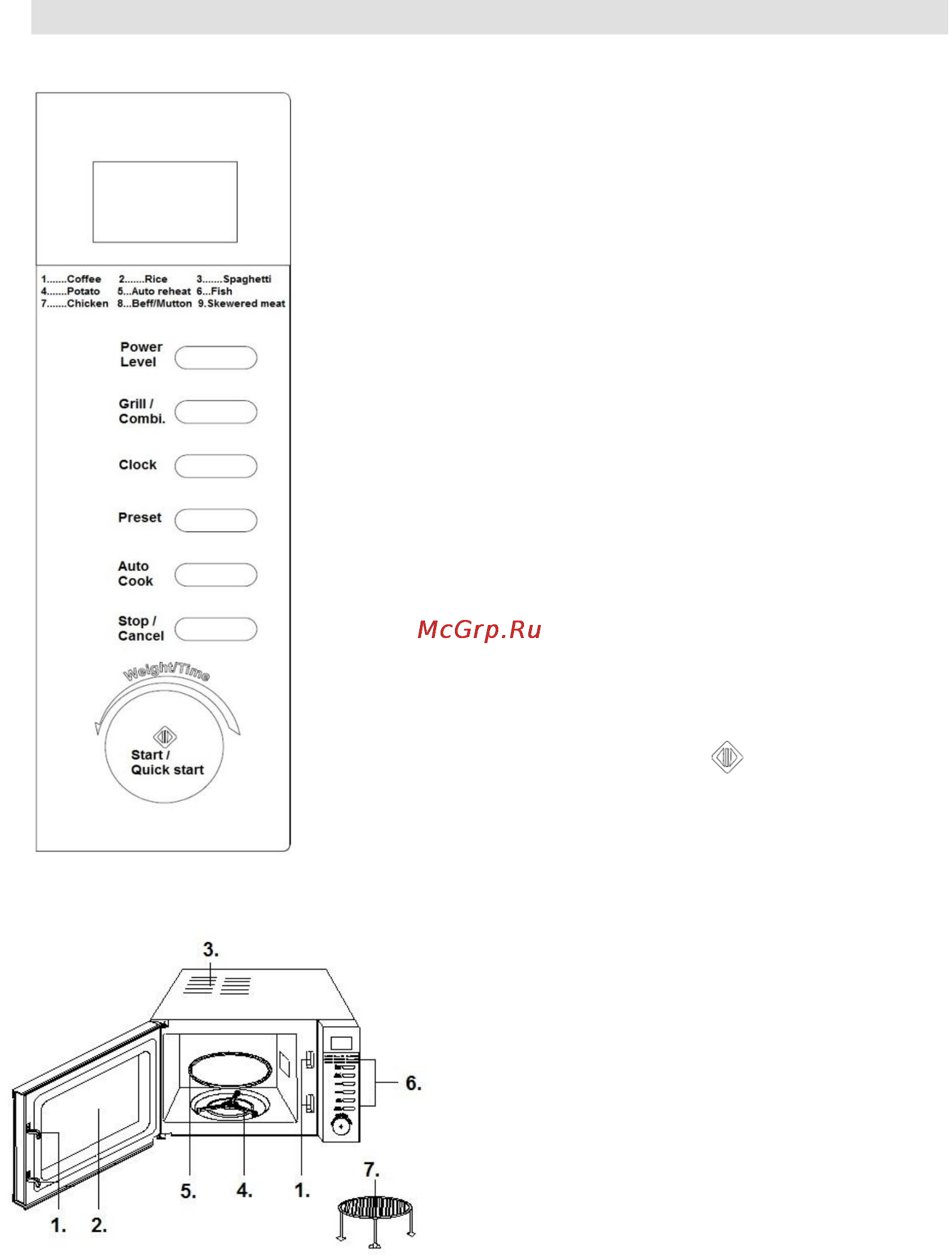 Gorenje MO-20 DCE [65/97] Ovládací panel