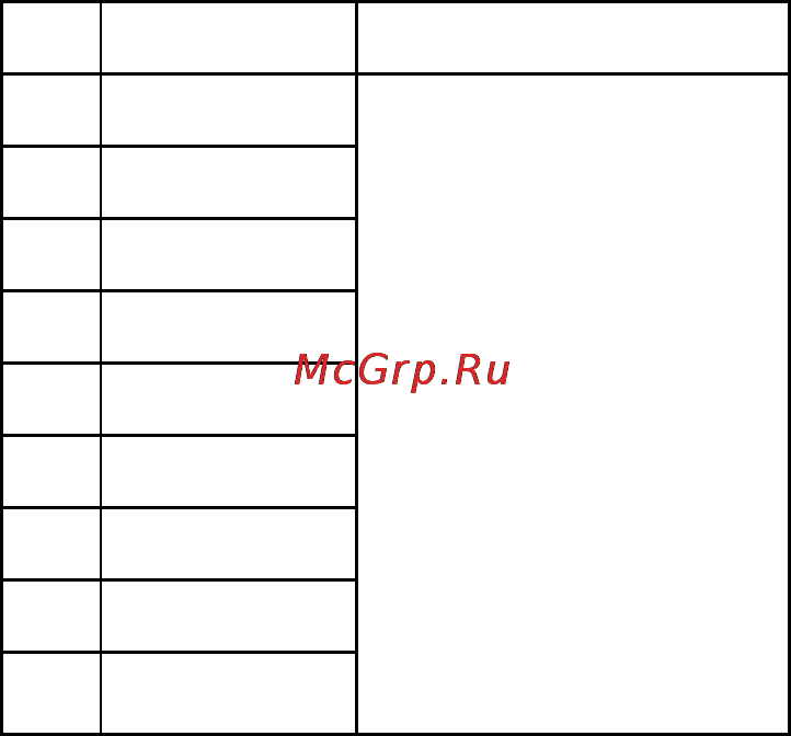 Gorenje MO-20 DCE [67/97] Rozmrazovanie podľa hmotnosti