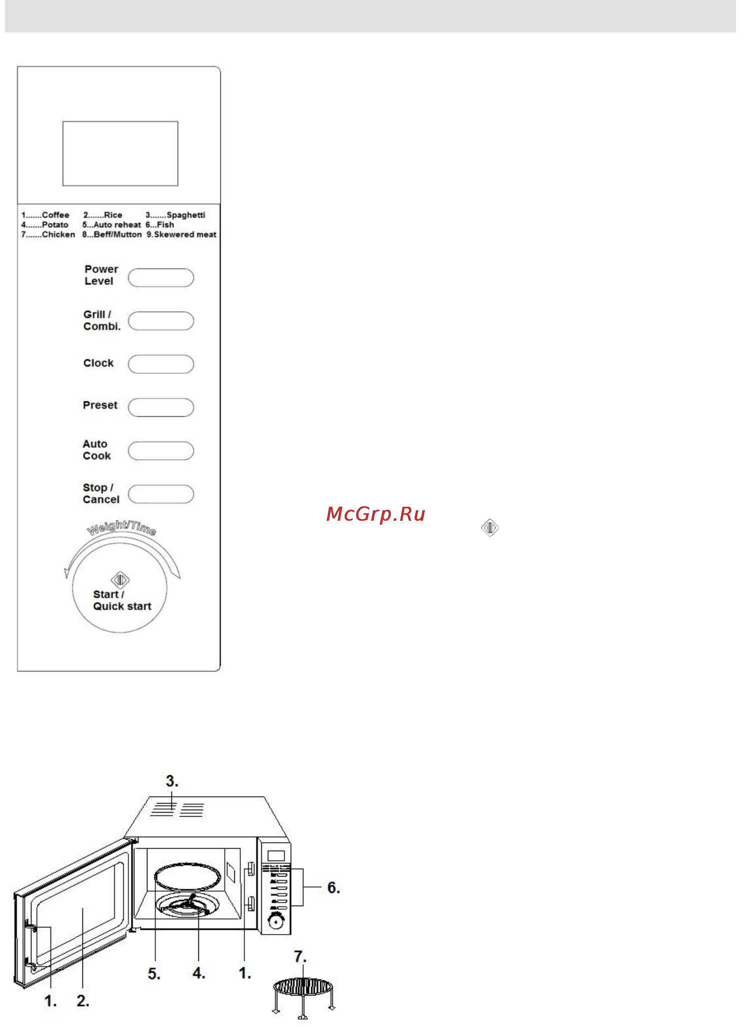 Gorenje MO-20 DCE [72/97] Diagram trouby