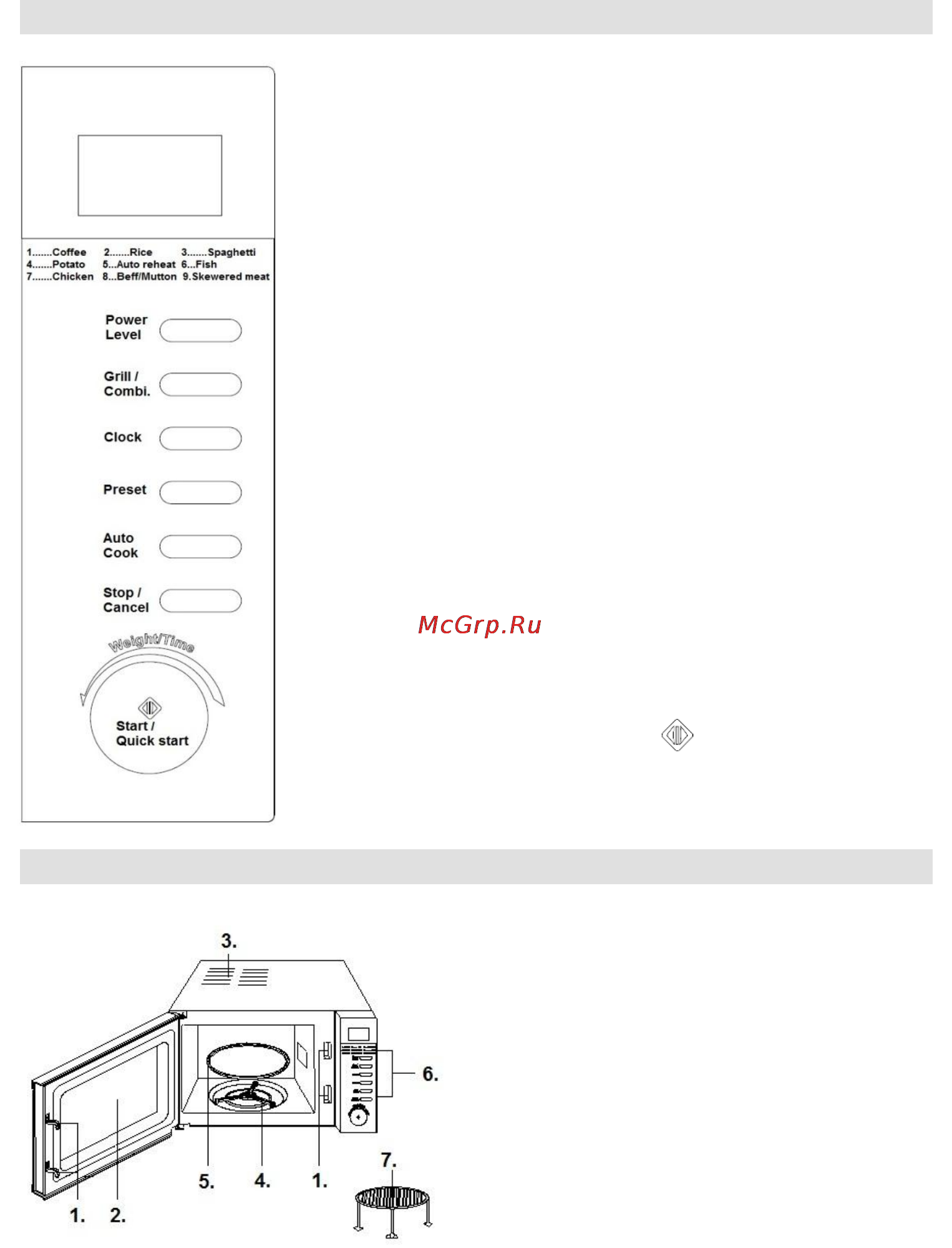 Gorenje MO-20 DCE [80/97] Комютърен контролен панел