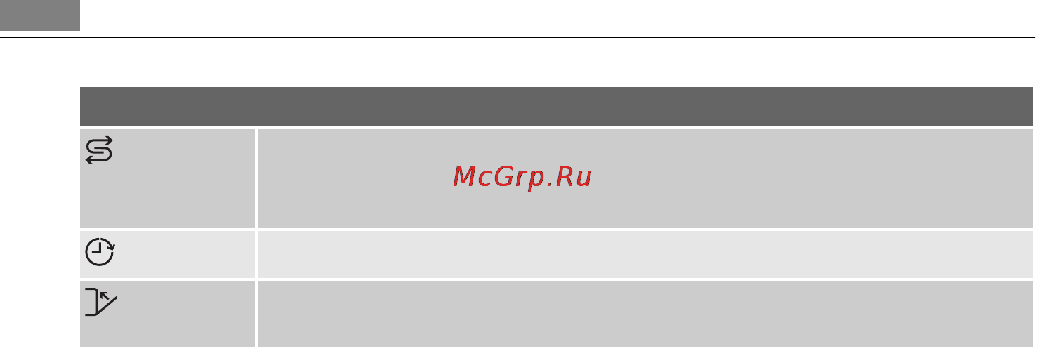 AEG F65401IM0P [56/72] Delay дугме