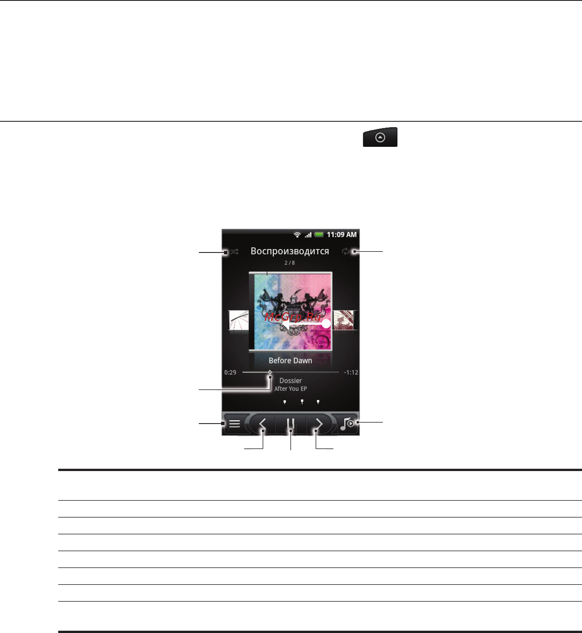 HTC A6363 Legend [163/212] Музыка