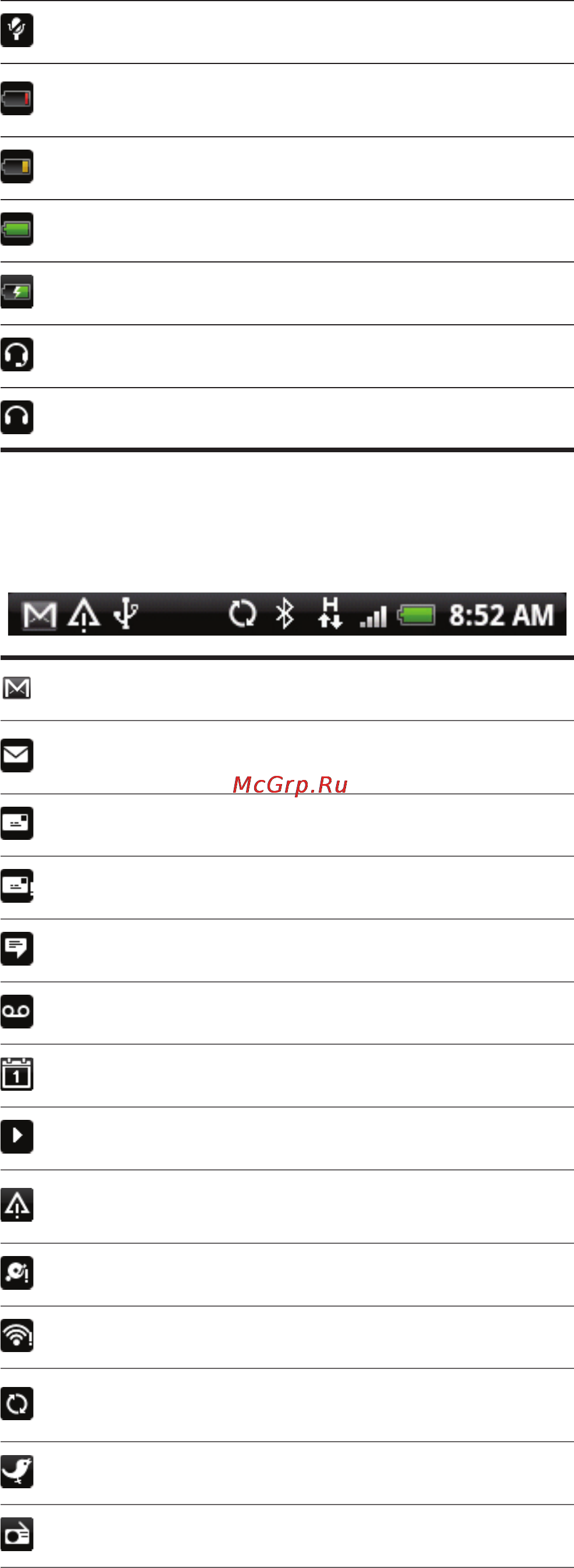 HTC A6363 Legend [29/212] Значки уведомлений