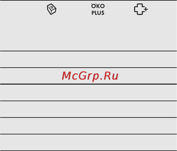 AEG F88060IM0P [29/84] Valikud