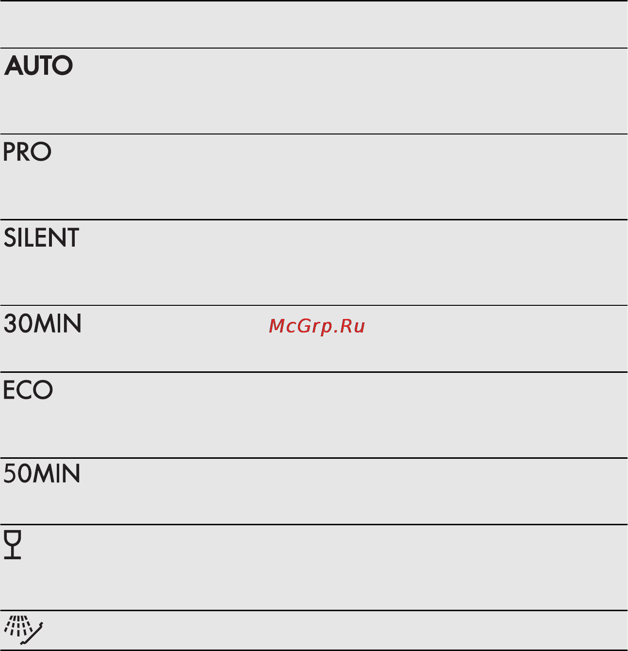 AEG F88060IM0P [46/84] Программы