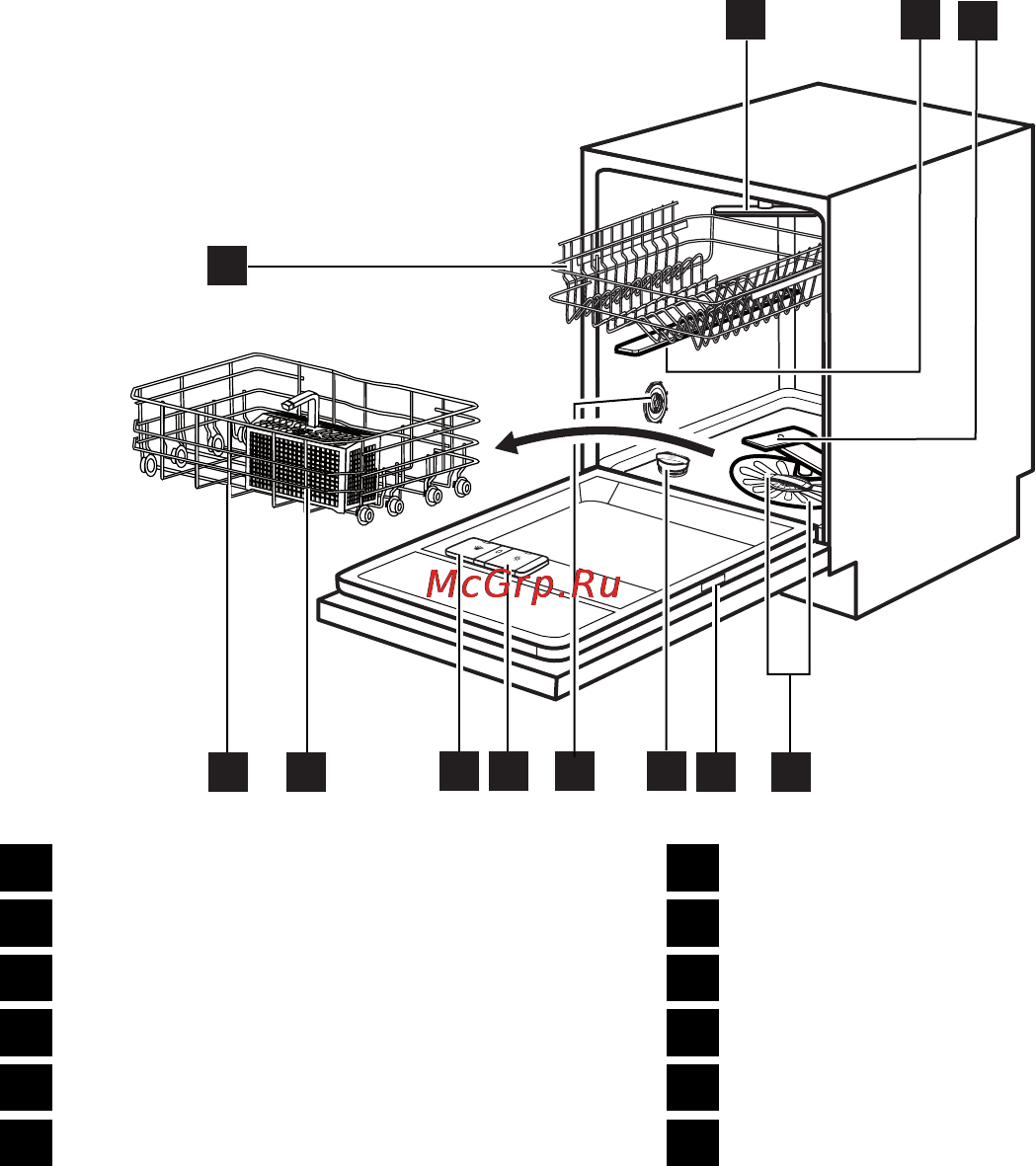 AEG F88060IM0P [6/84] Opis proizvoda