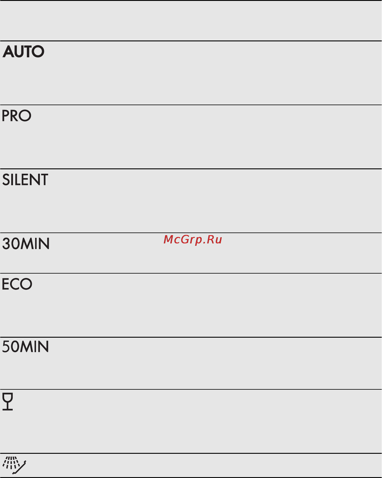 AEG F88060IM0P [67/84] Програми