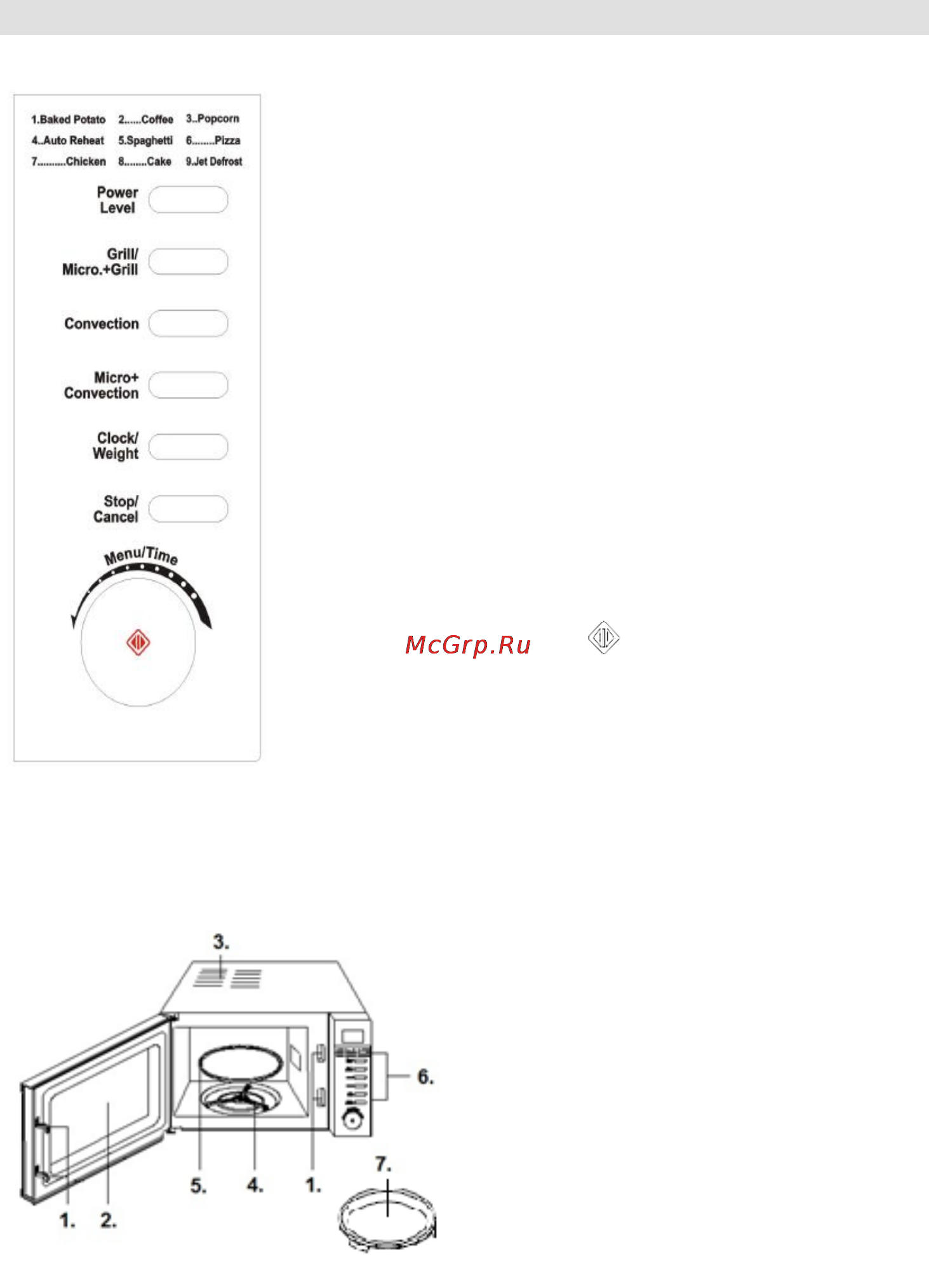 Gorenje MO-20 DGE [14/101] Diagram pećnice