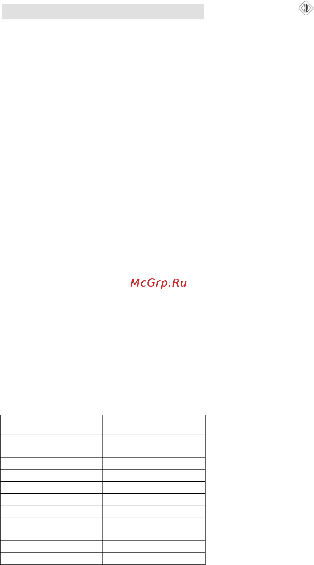 Gorenje MO-20 DGE [15/101] Uputstva za upravljanje