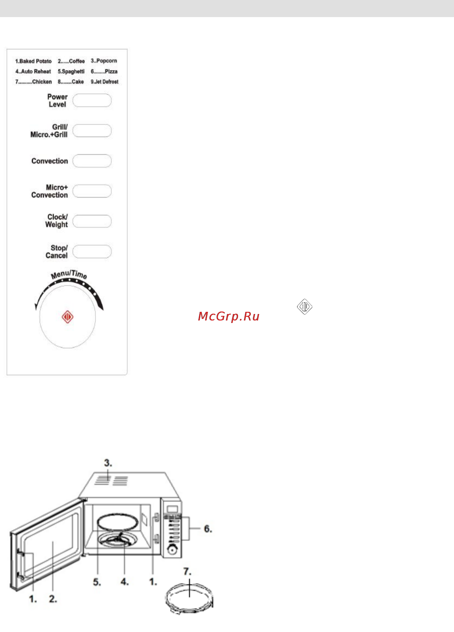 Gorenje MO-20 DGE [22/101] Crteņ pećnice