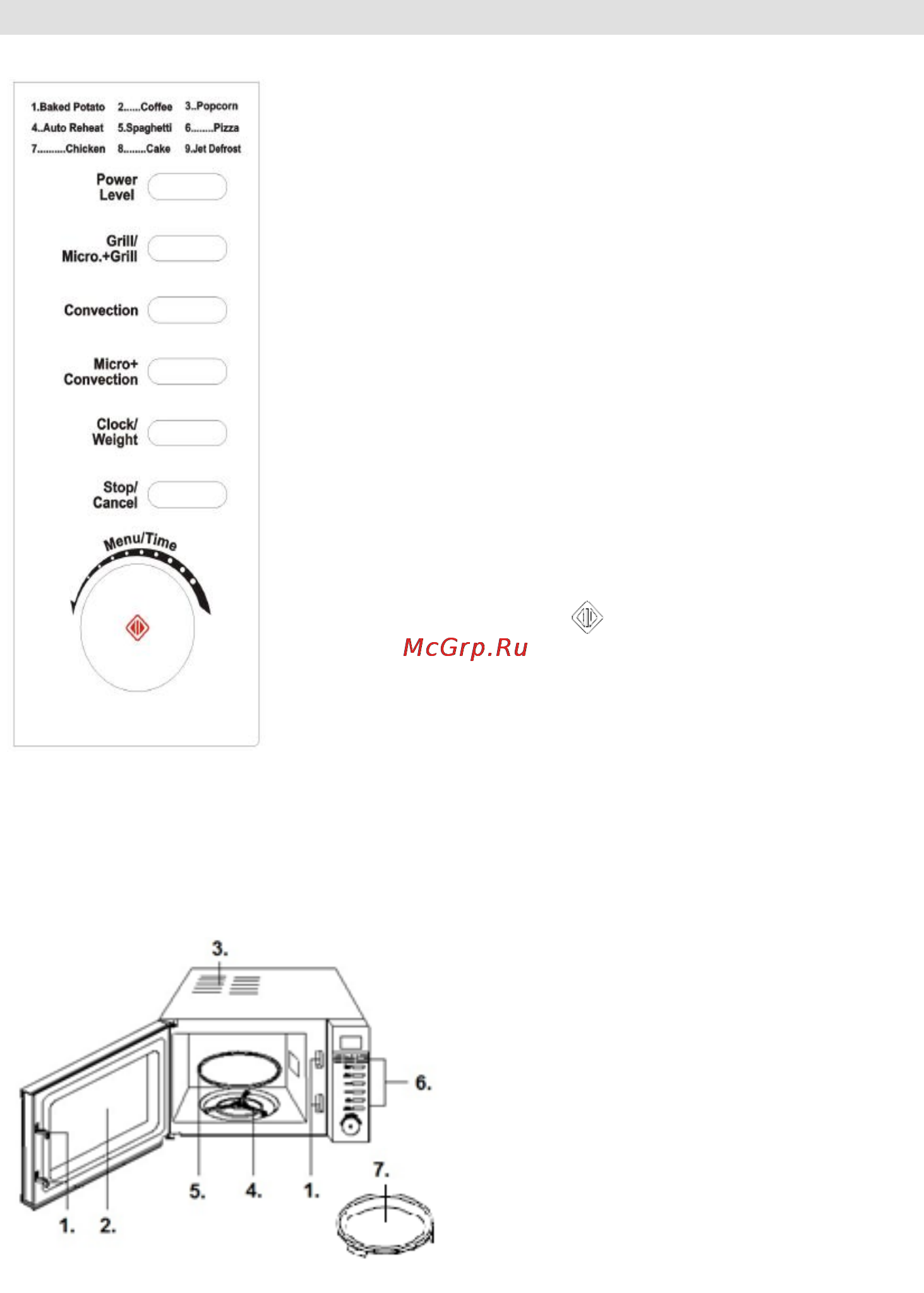 Gorenje MO-20 DGE [31/101] Дијаграм на печката