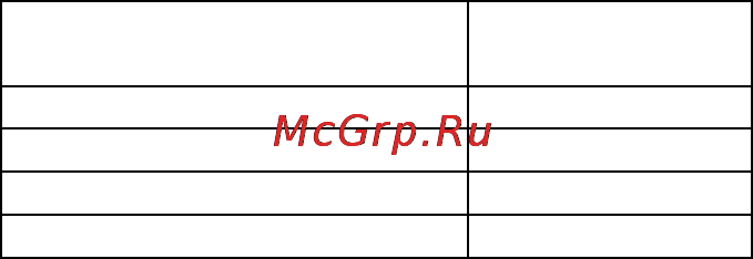 Gorenje MO-20 DGE [33/101] Конвекција