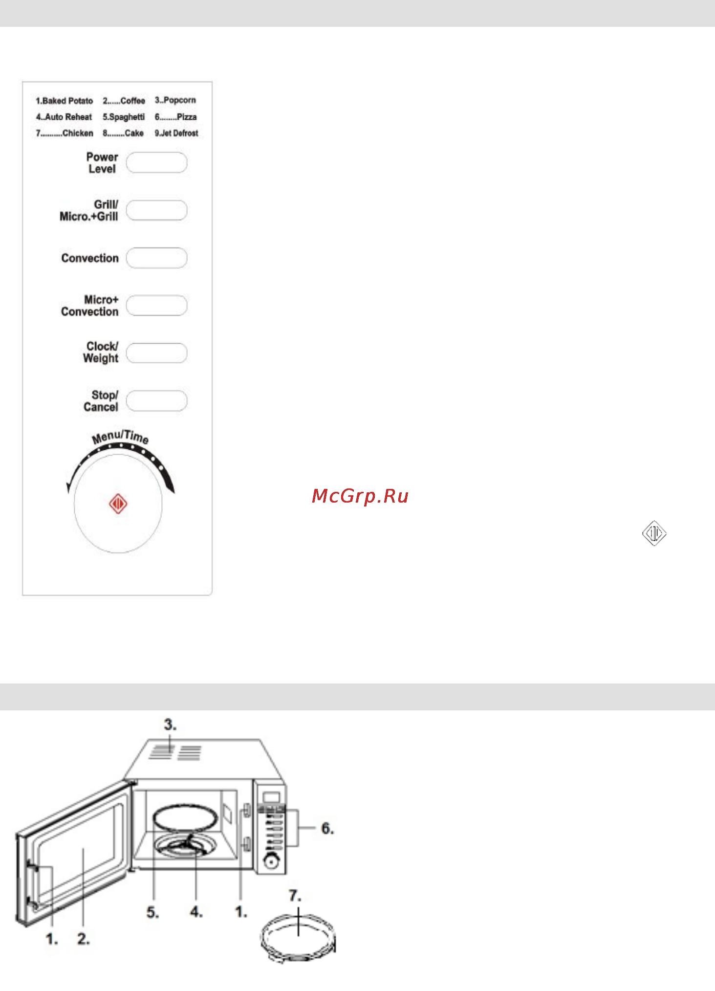 Gorenje MO-20 DGE [39/101] Computer control panel
