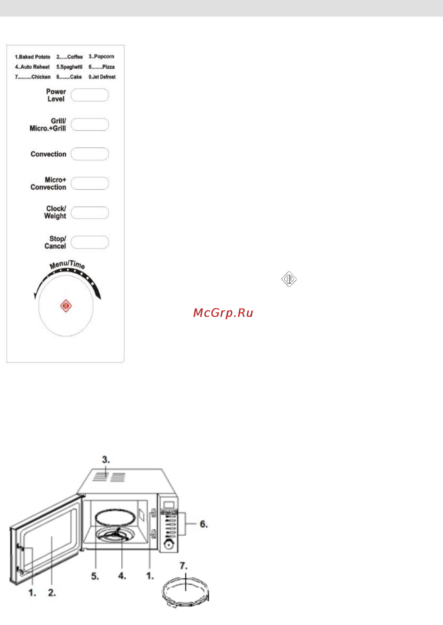 Gorenje MO-20 DGE [48/101] A sütő ábrája