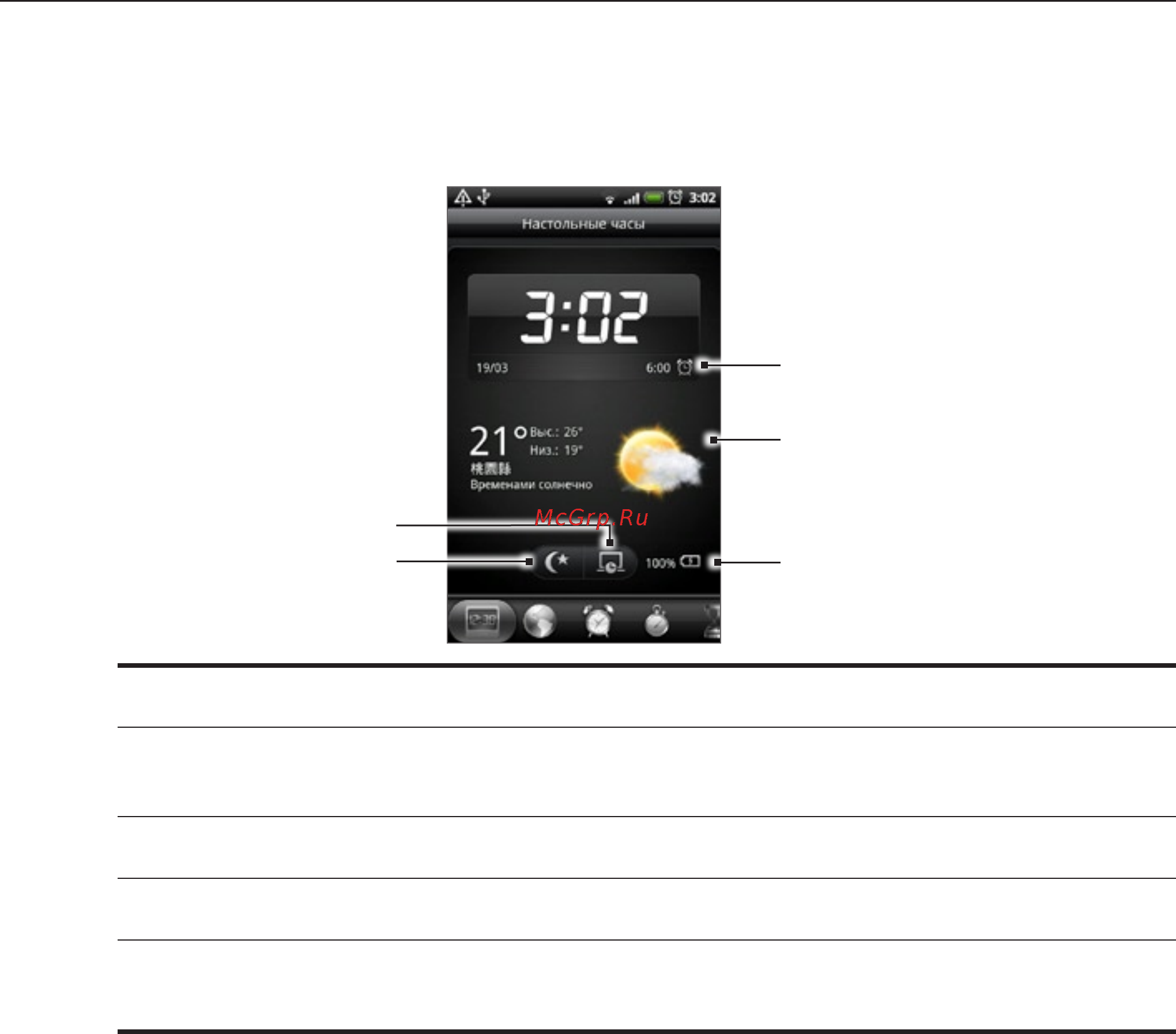 HTC A8181 Desire [121/212] Настольные часы