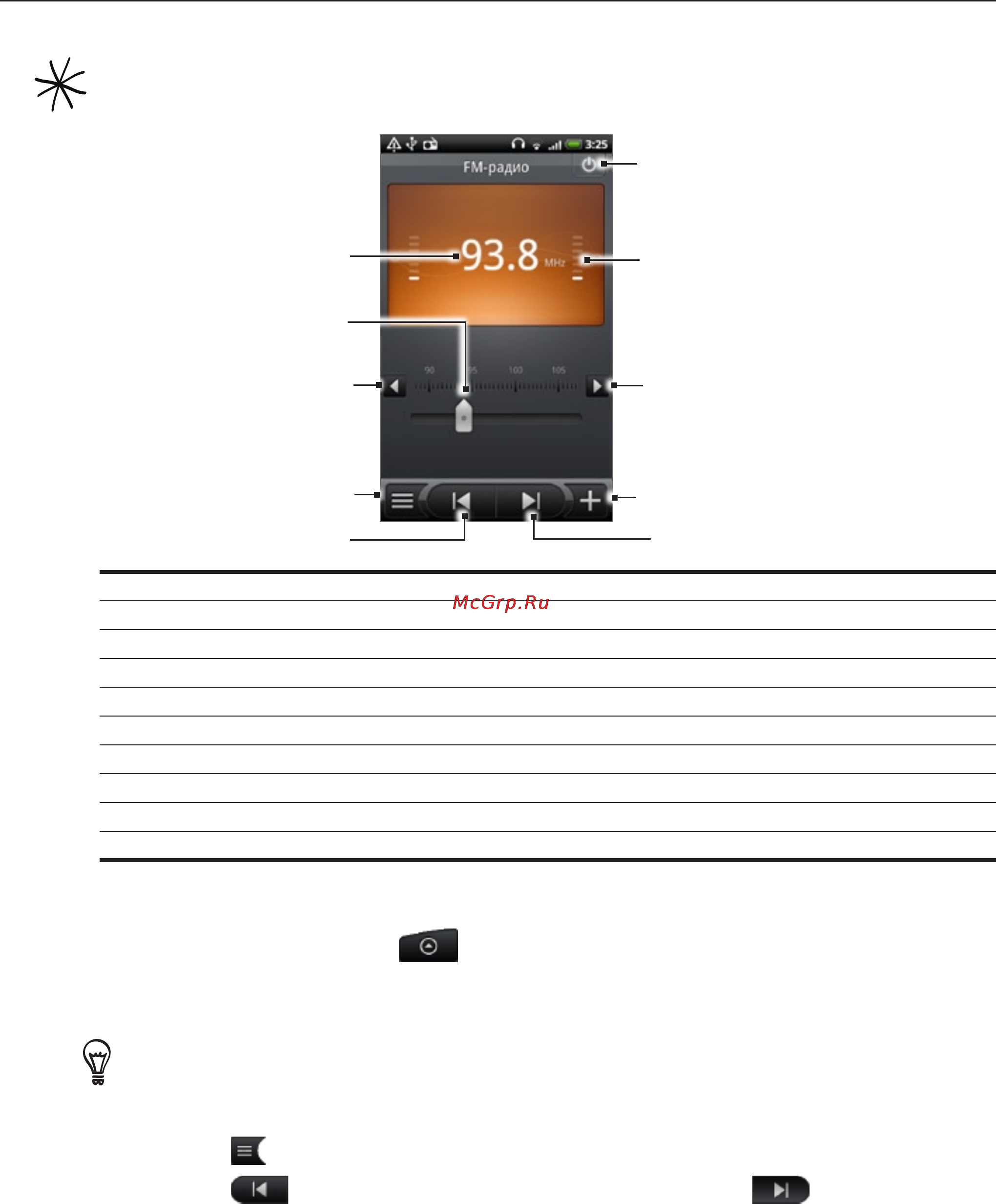HTC A8181 Desire [185/212] Прослушивание радио