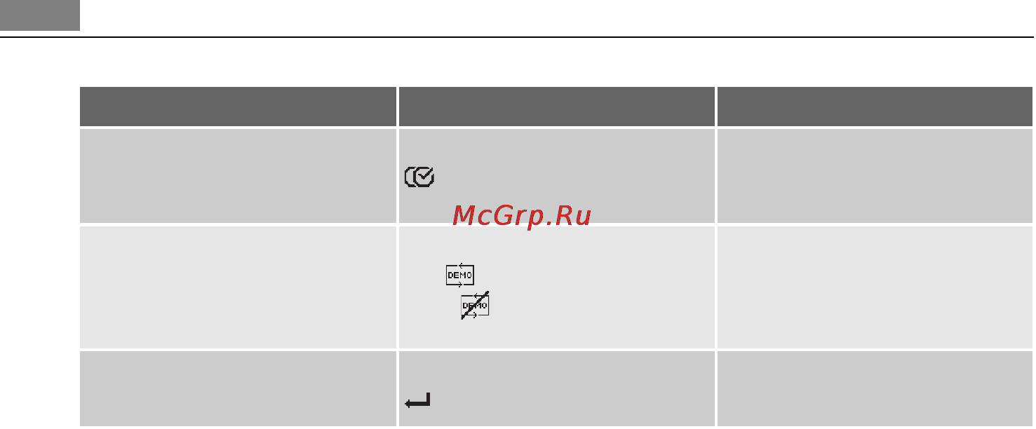 AEG F99015IM0P [12/52] Эксплуатация изделия