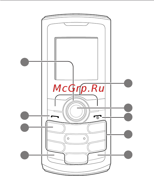 Samsung GT-E2121B [6/72] Знакомство с телефоном
