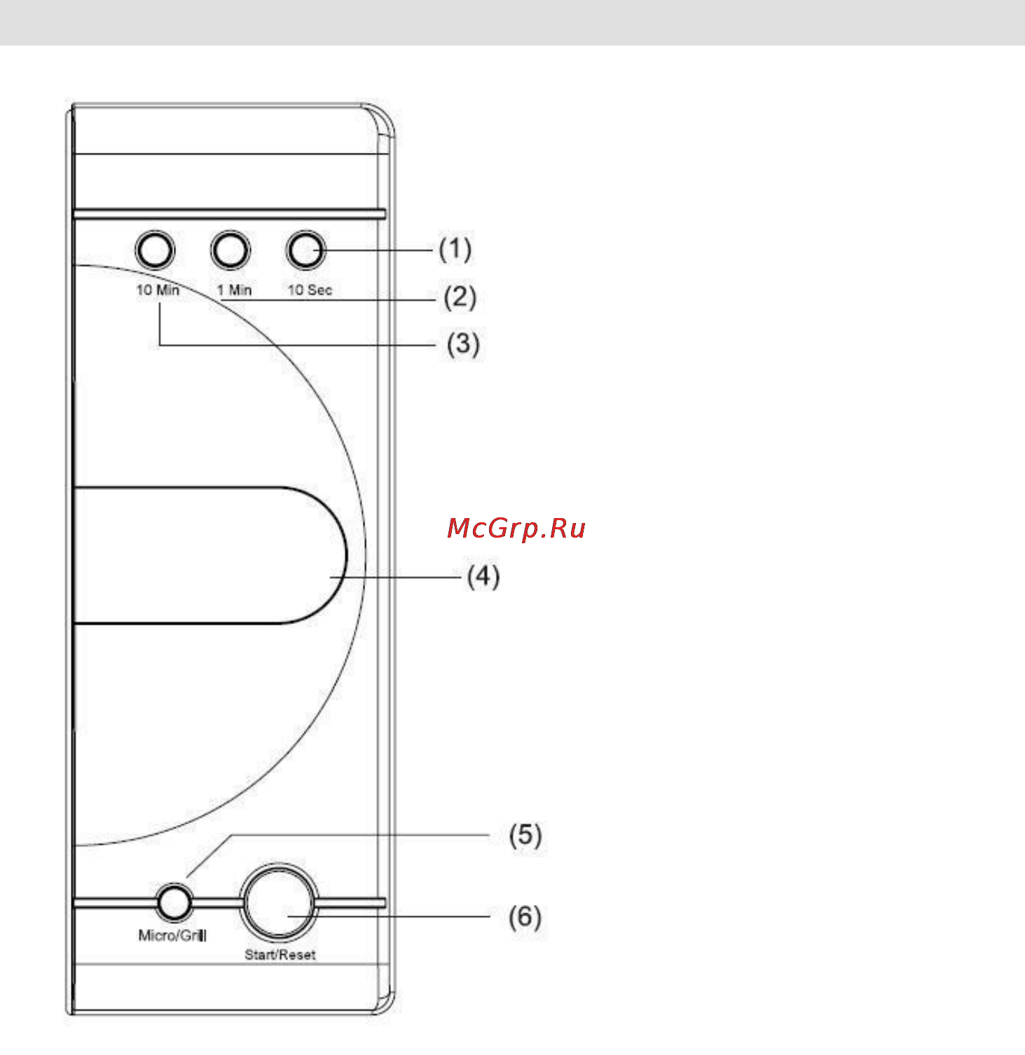 Gorenje CMO-200 DGW [102/106] Panel de control del ordenador