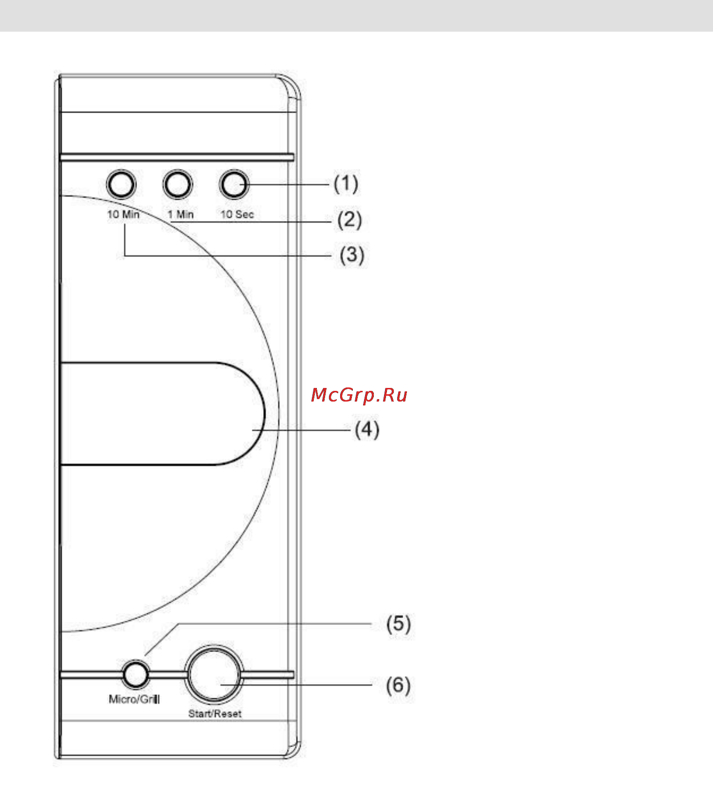 Gorenje CMO-200 DGW [40/106] Дијаграм на печката