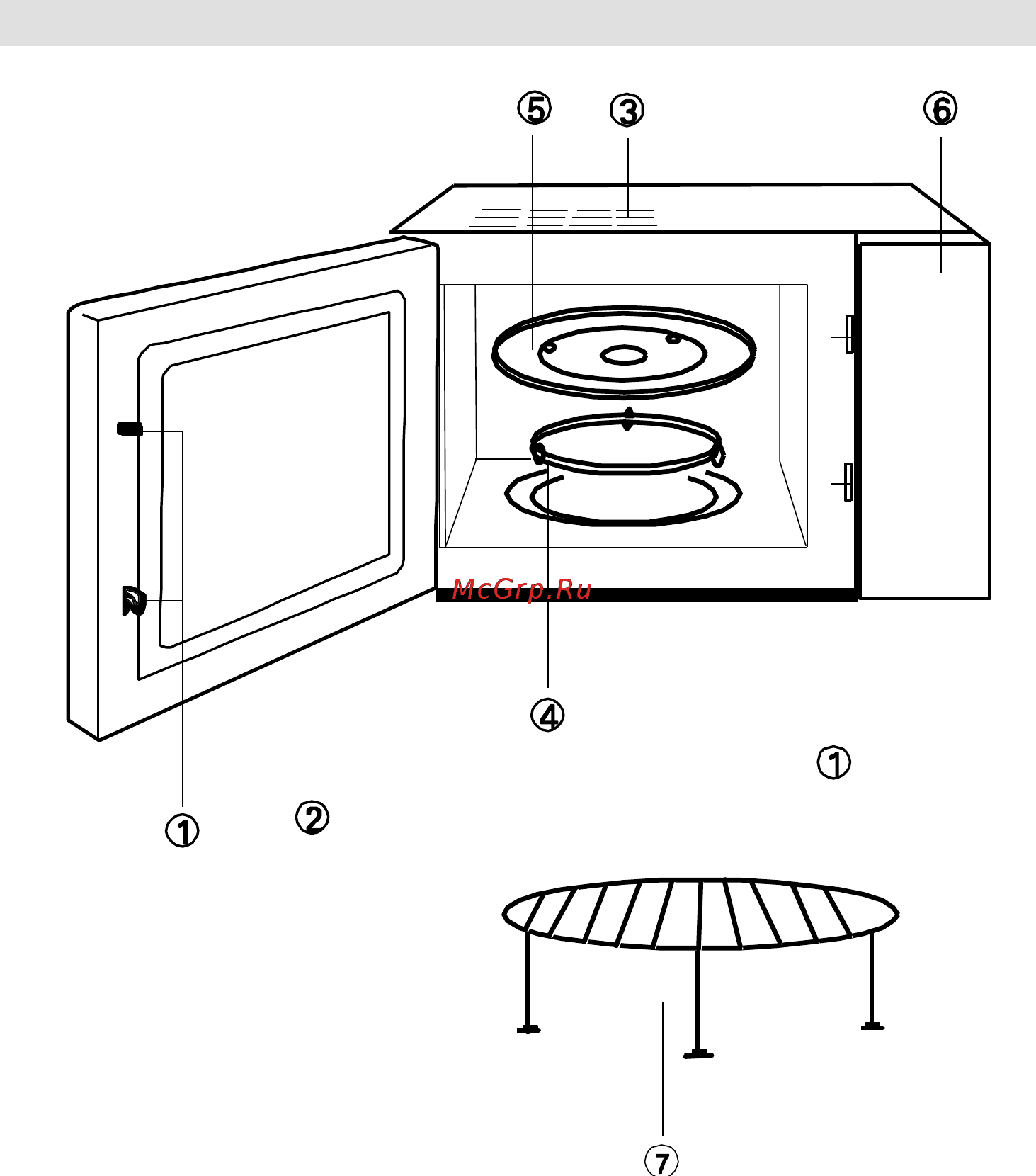Gorenje CMO-200 DGW [50/106] Feature diagram