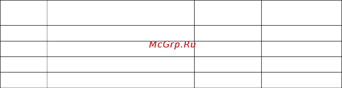 Gorenje CMO-200 DGW [83/106] Grilowanie mikrofale gril