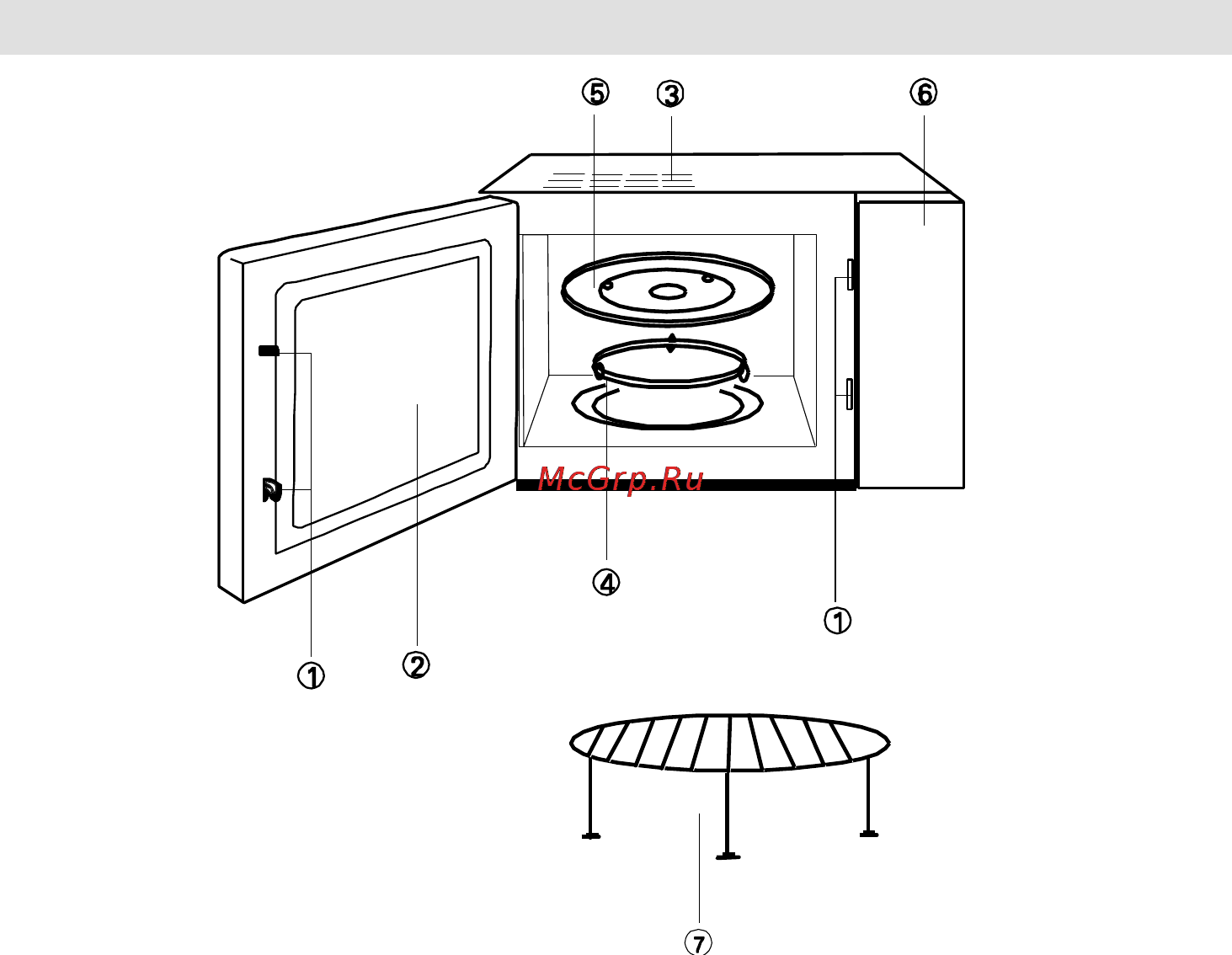 Gorenje CMO-200 DGW [90/106] Описание прибора