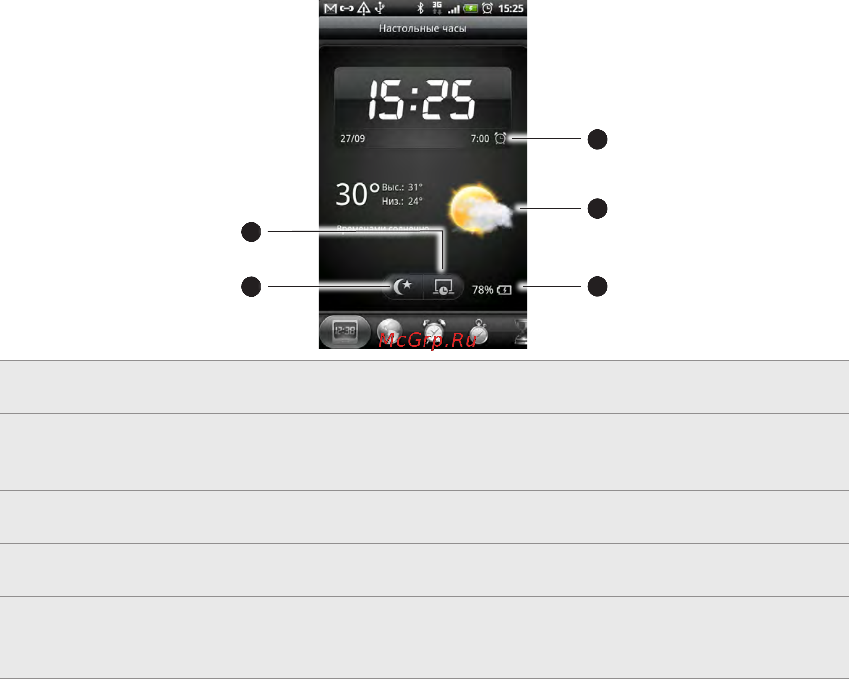 HTC Incredible S Black [117/218] Настольные часы