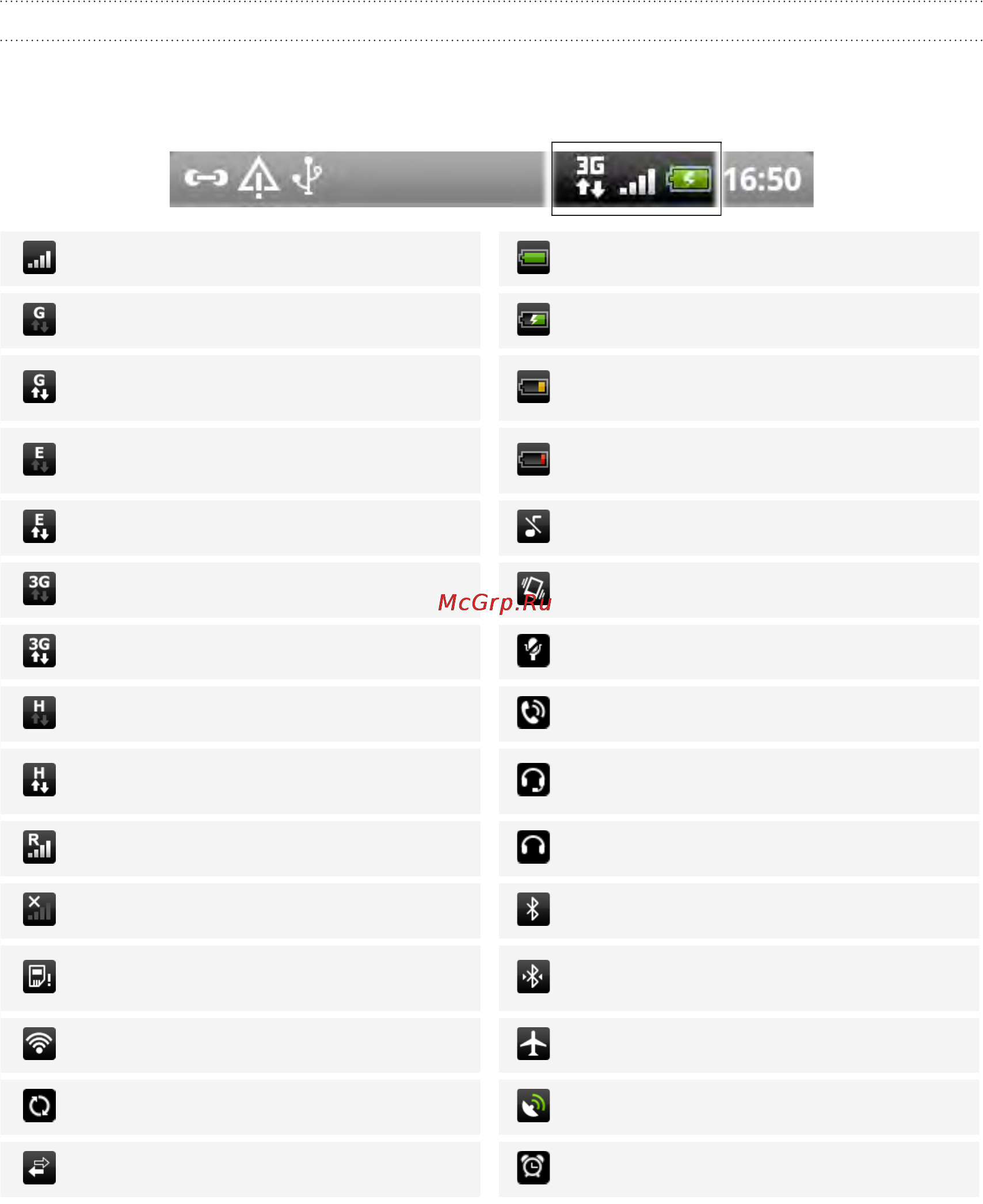 HTC Incredible S Black [17/218] Значки состояния
