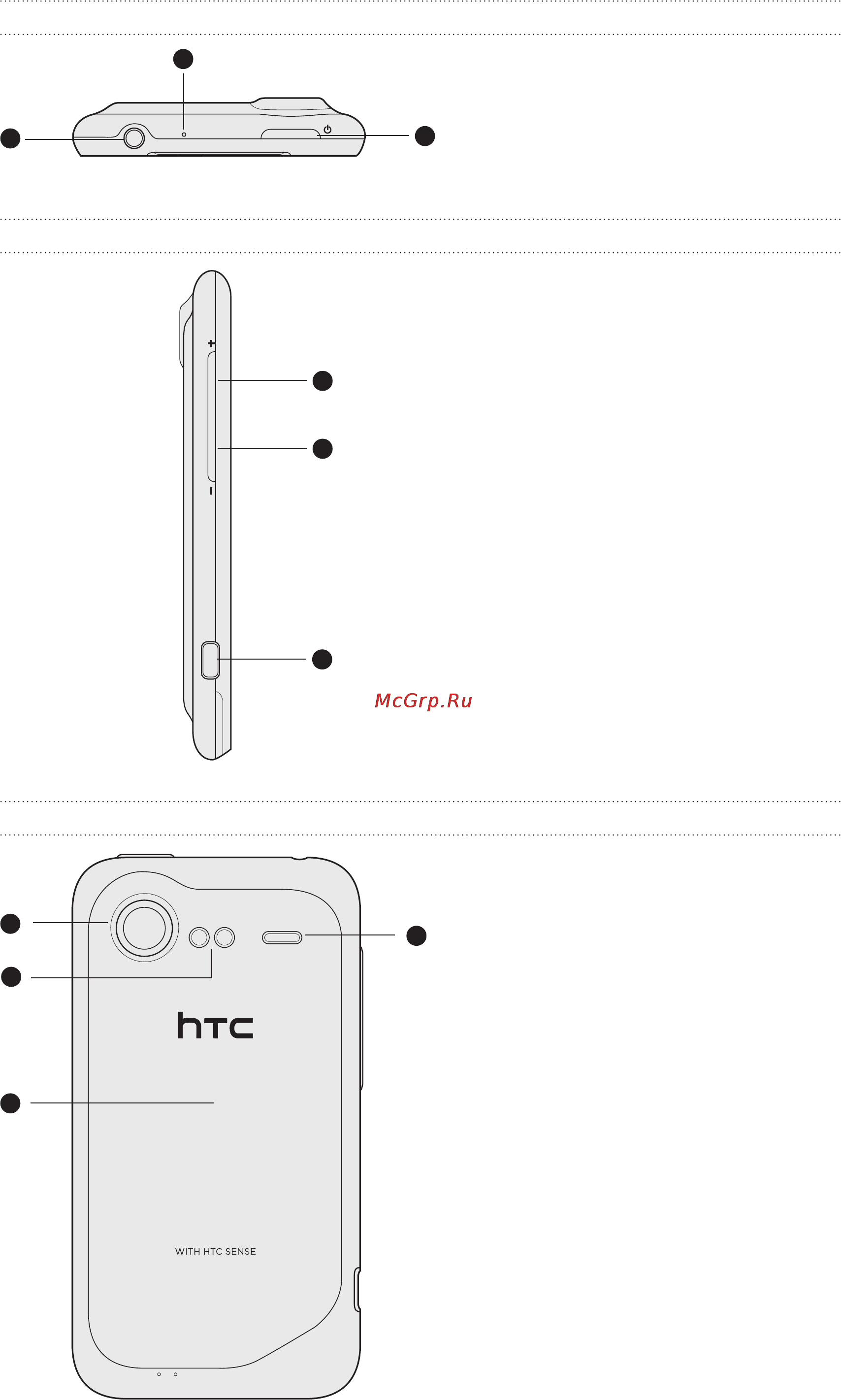 HTC Incredible S Black [8/218] Верхняя панель