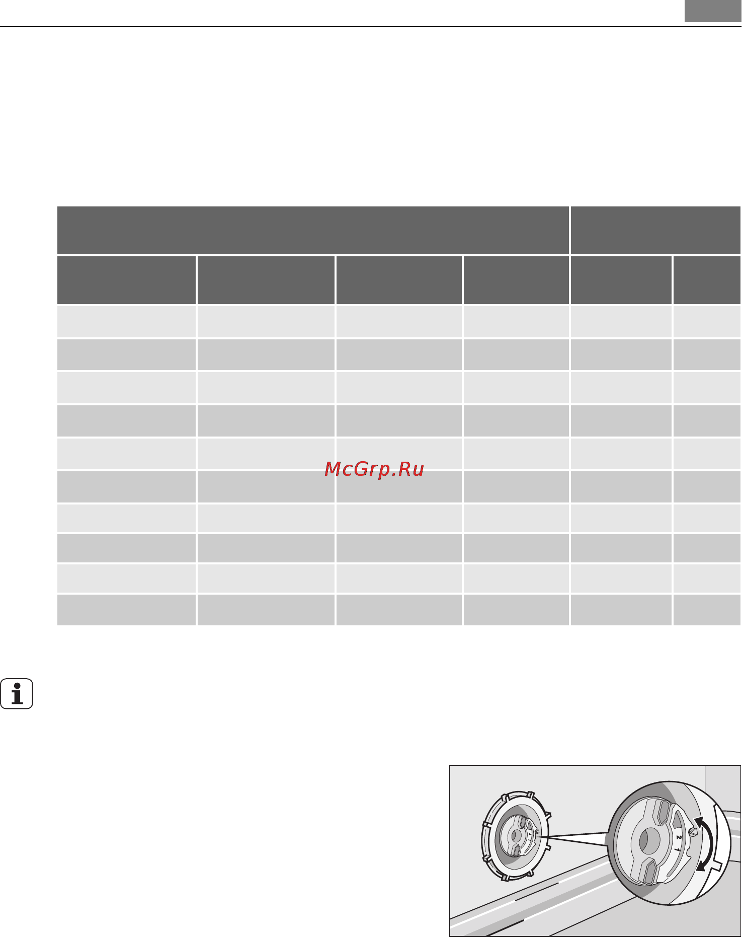 AEG F65002IM0P [11/72] Indstilling af blødgøringsanlæg