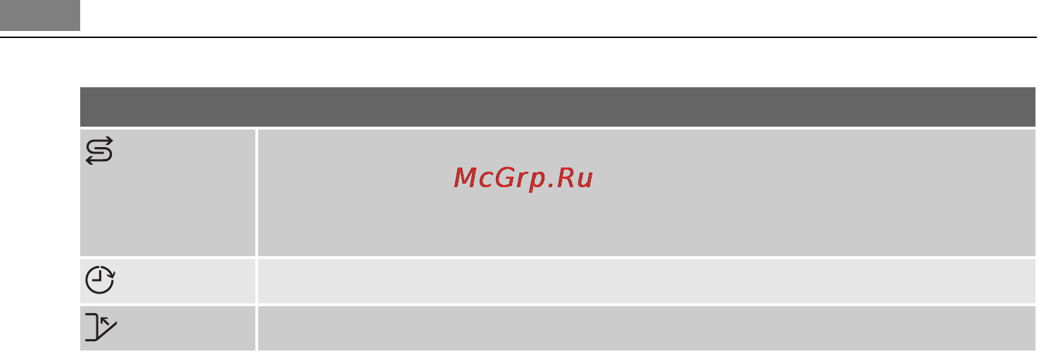 AEG F65002IM0P [54/72] Дисплей