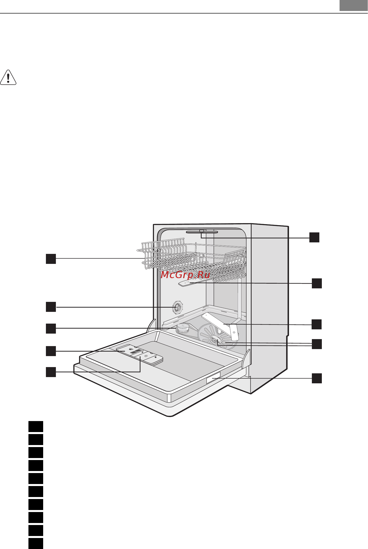 AEG F65002IM0P [7/72] Produktbeskrivelse