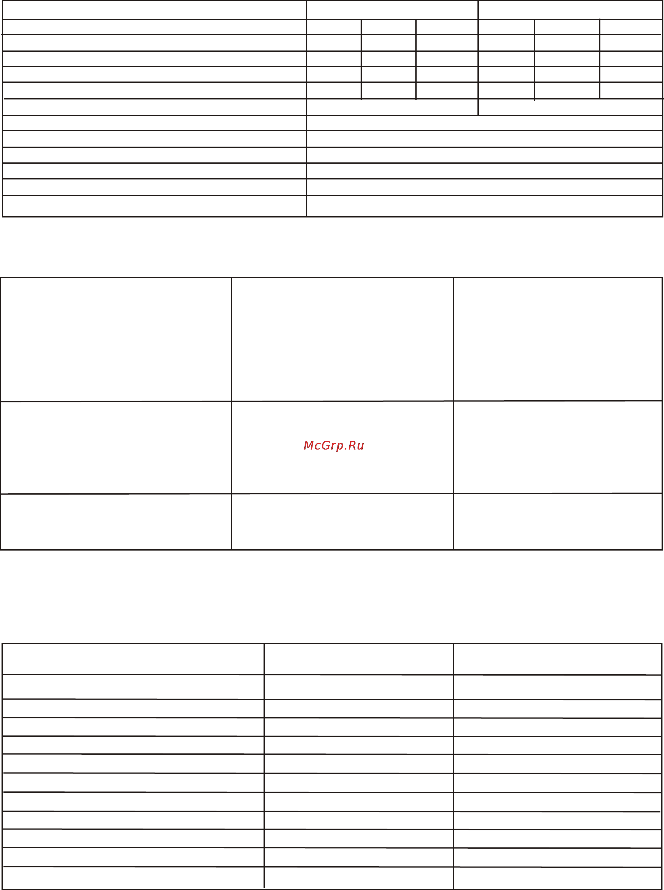 Stiebel Eltron DHC-E 8 74284 [7/7] Устранение неисправностей