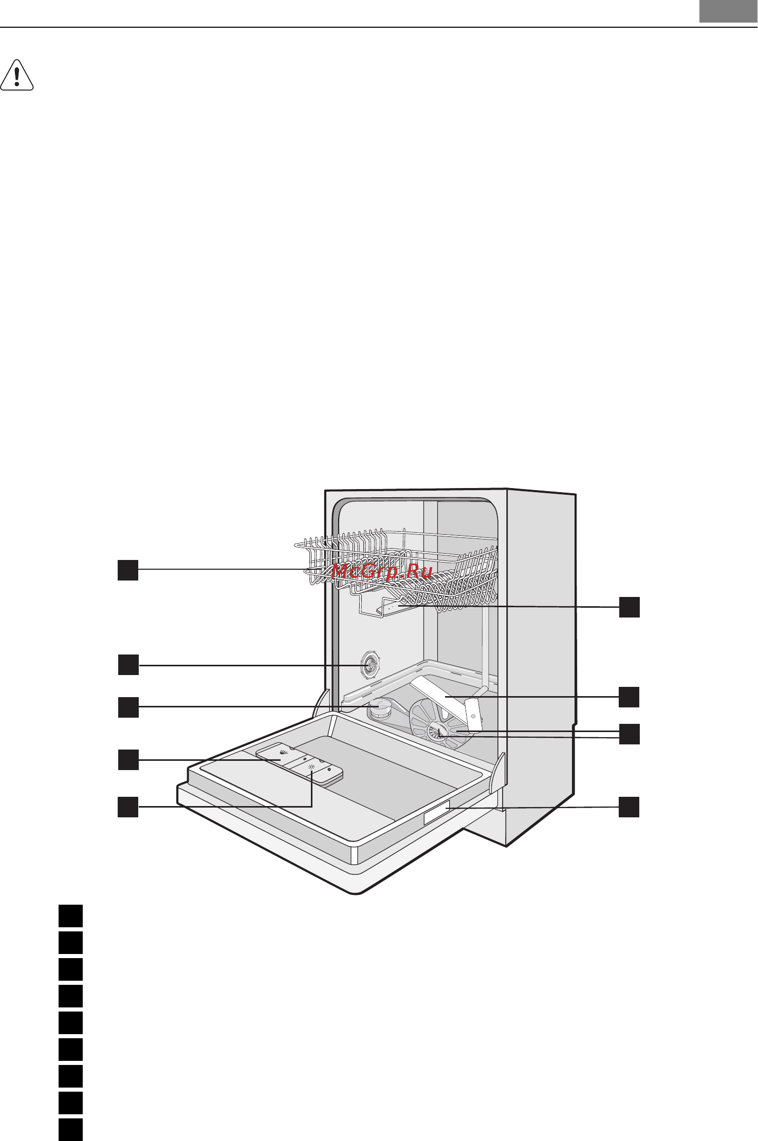 AEG F78400IM0P [31/72] Περιγραφή προϊόντοσ