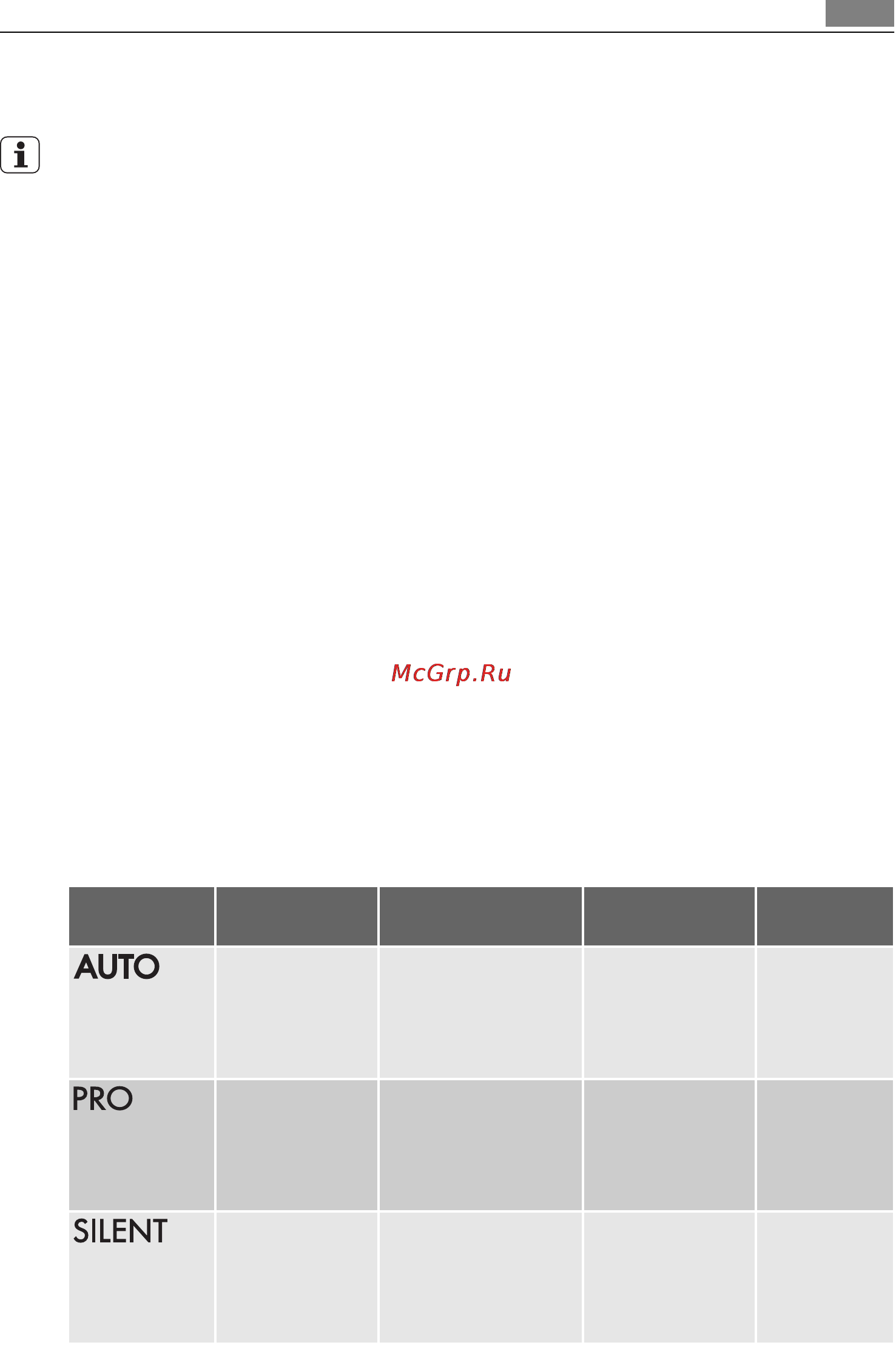 AEG F78400IM0P [39/72] Προγράμματα πλύσησ
