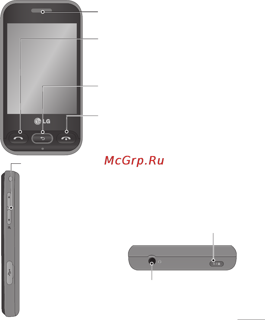 LG T320 Titan Black [13/91] Внешний вид и органы управления