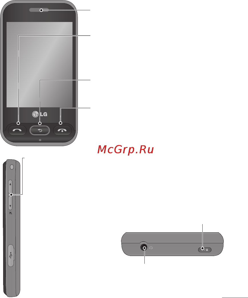 LG T320 Titan Black [52/91] Деталі телефону