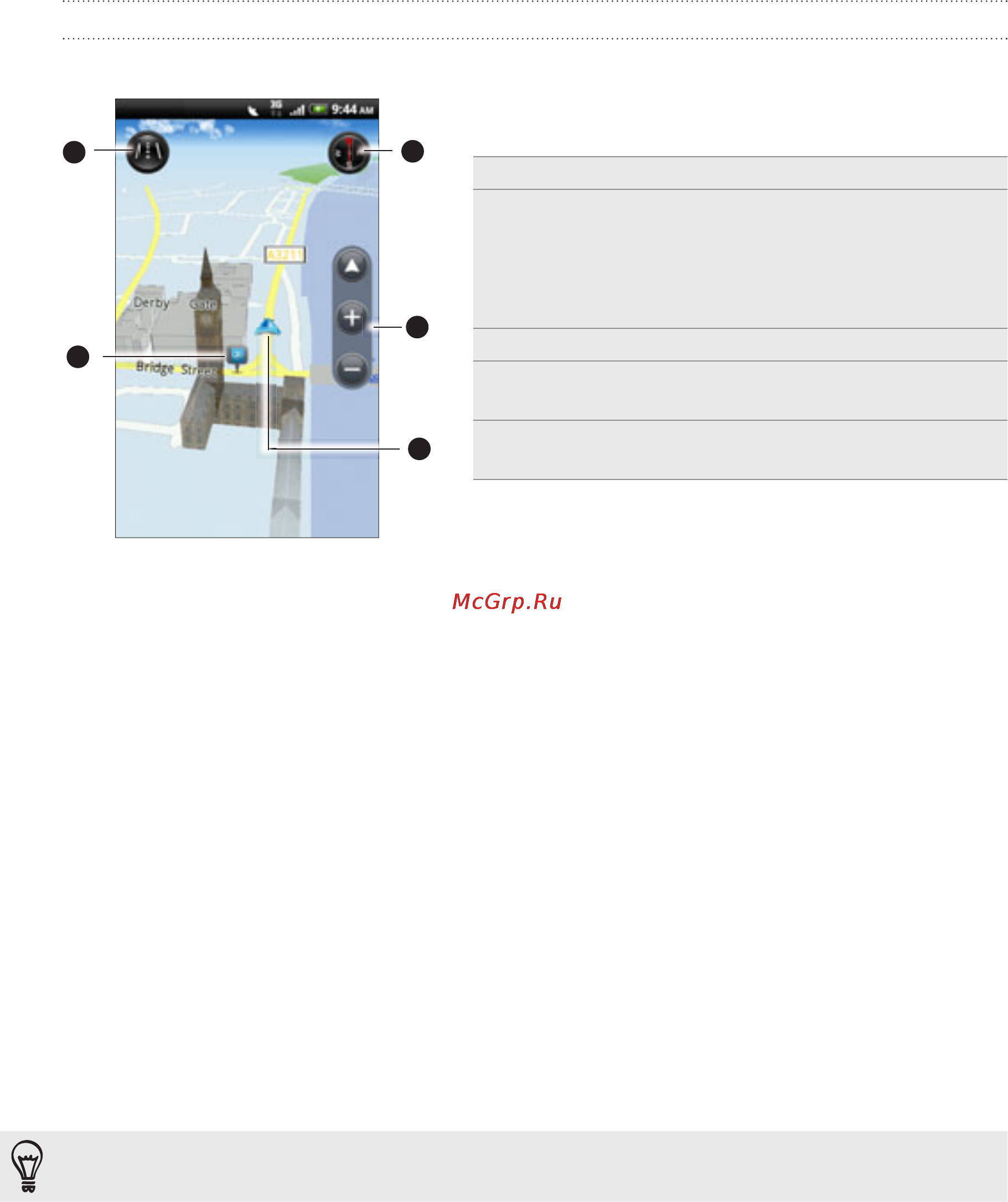 HTC A9191 Desire HD [176/230] Просмотр карт