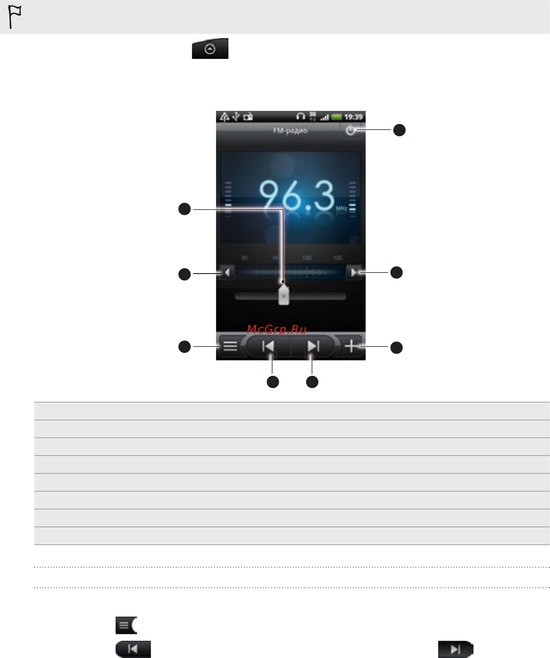 HTC A9191 Desire HD [204/230] Слушание fm радио
