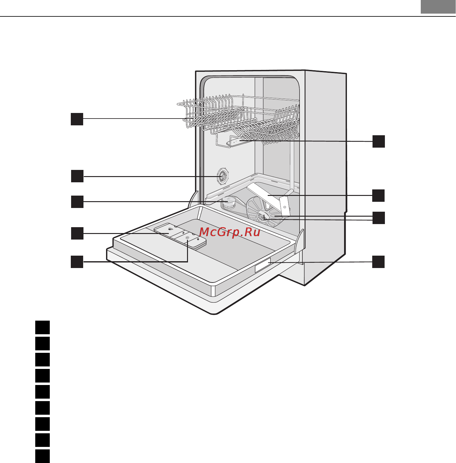 AEG F65402IM0P [31/72] Descrierea produsului