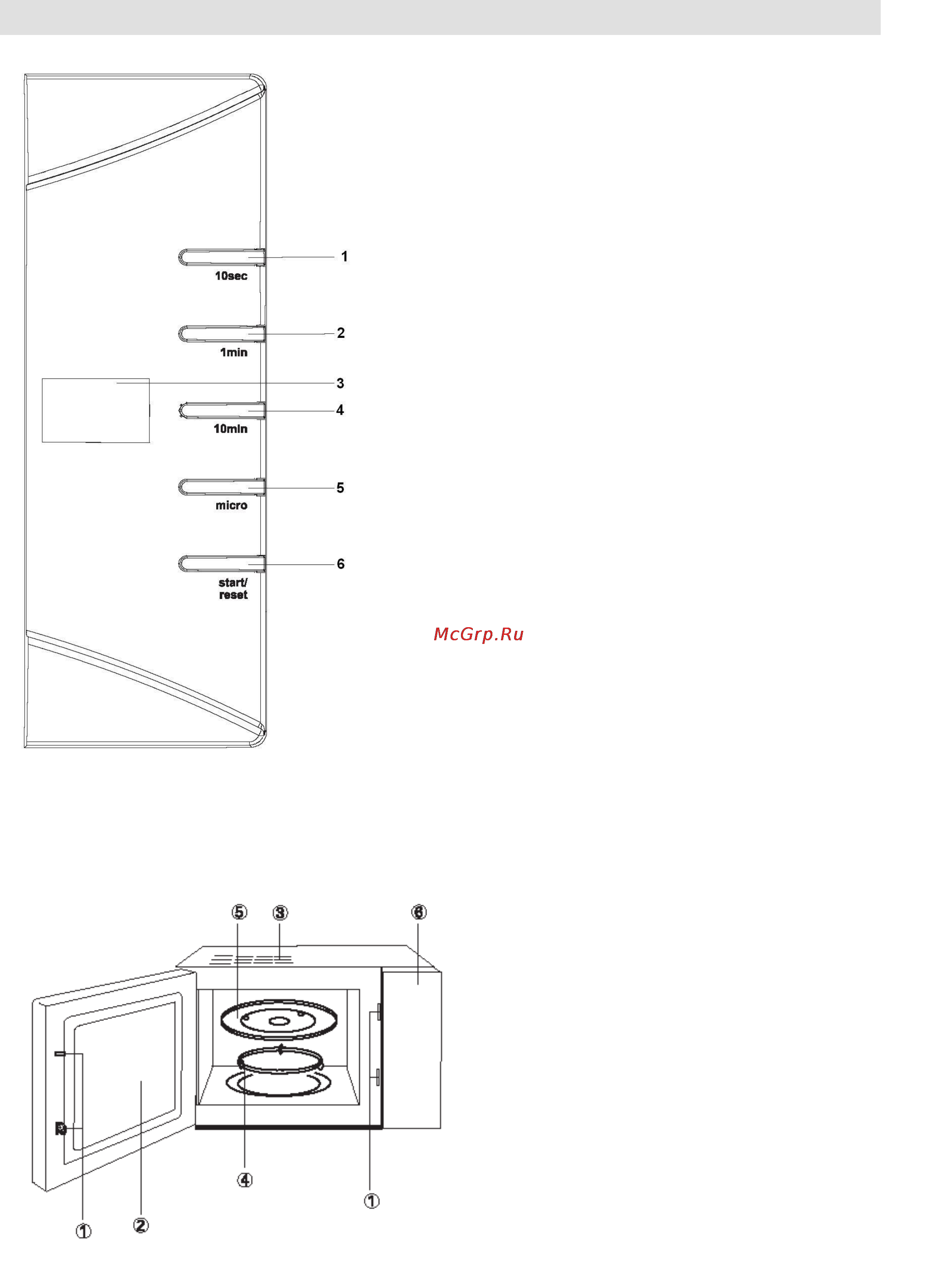 Gorenje GMO-20 DW [12/97] Diagram pešnice