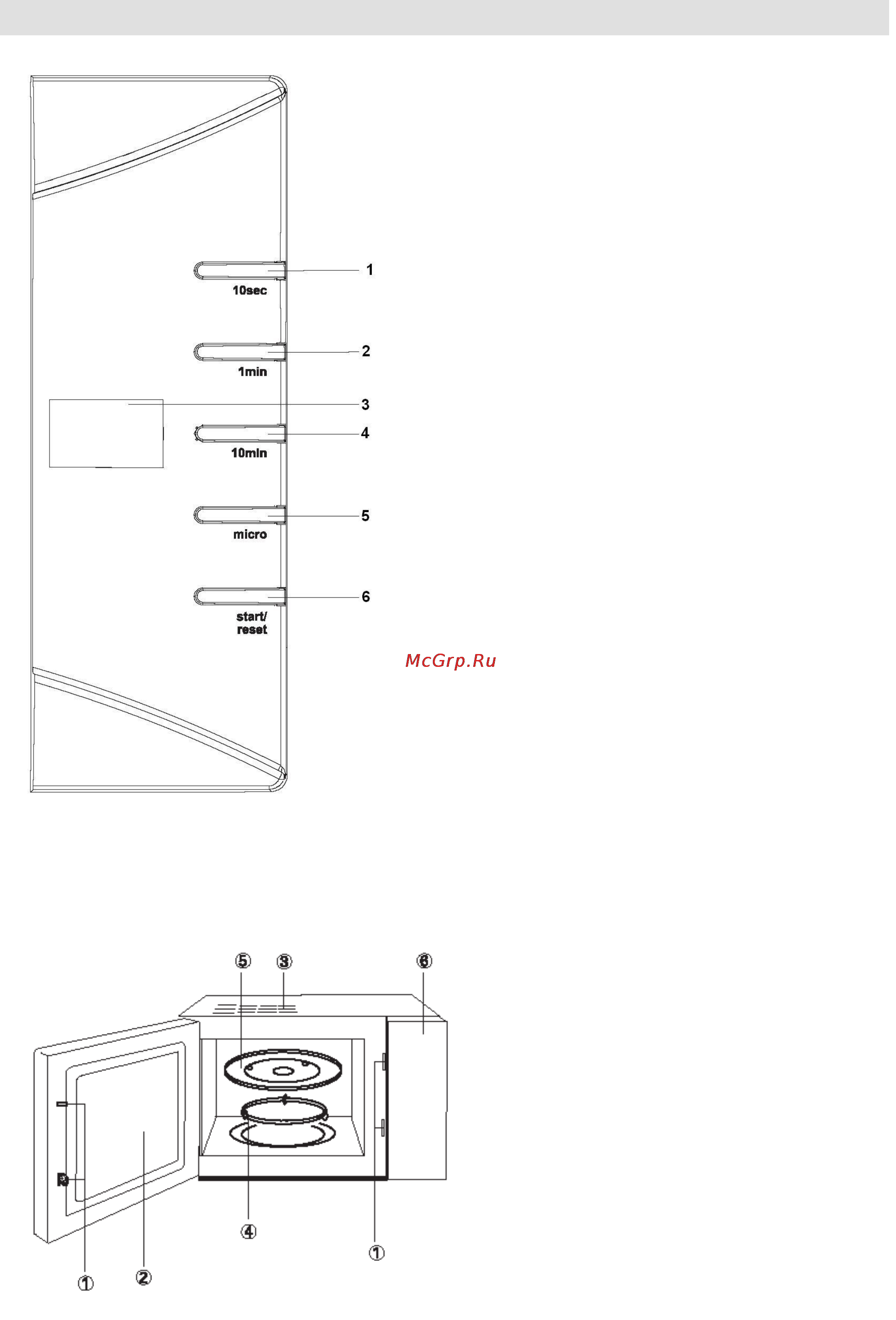 Gorenje GMO-20 DW [25/97] Дијаграм на печката