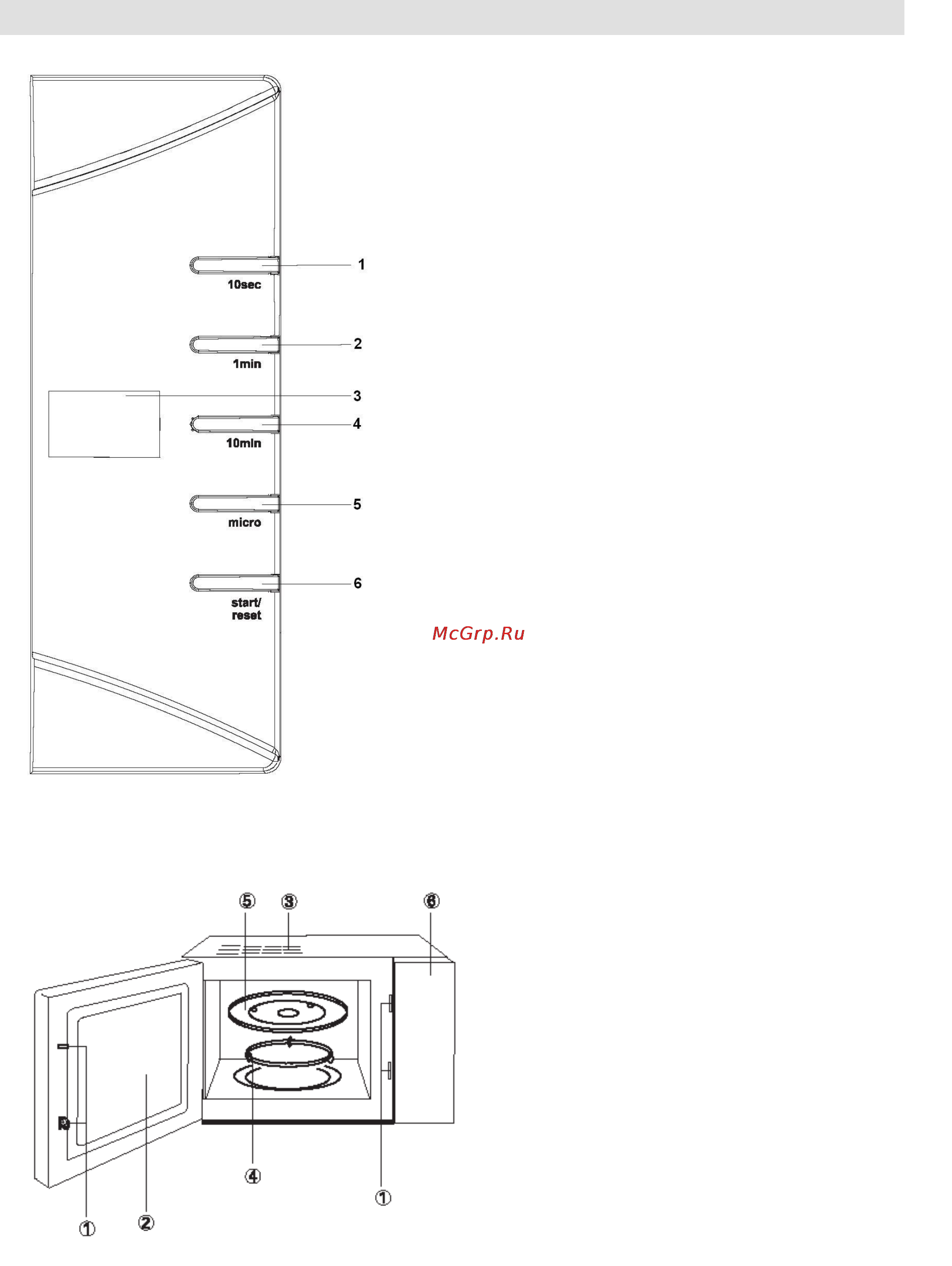 Gorenje GMO-20 DW [38/97] Diagramm des mikrowellenherdes