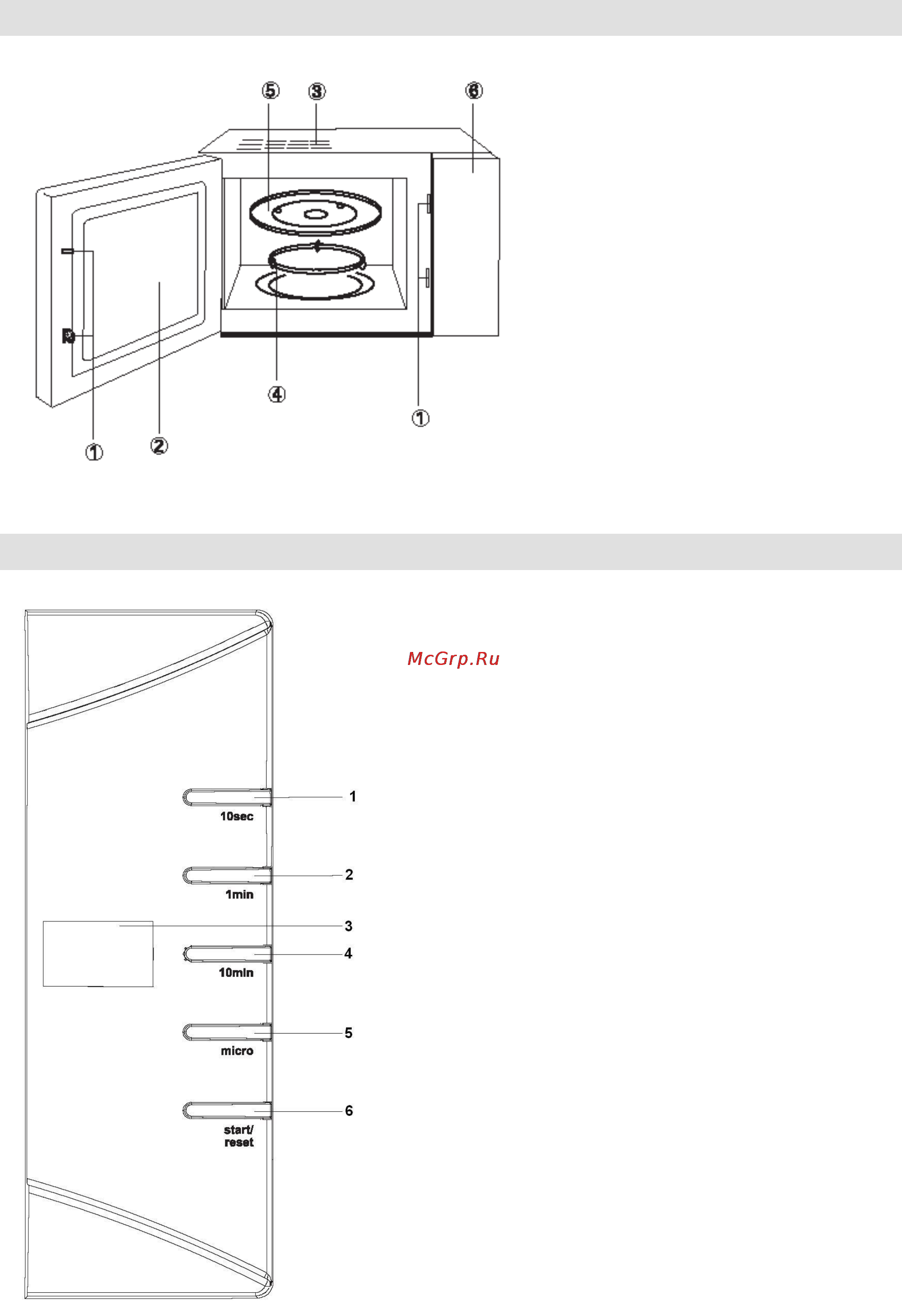 Gorenje GMO-20 DW [45/97] Bandeau de commandes électroniques